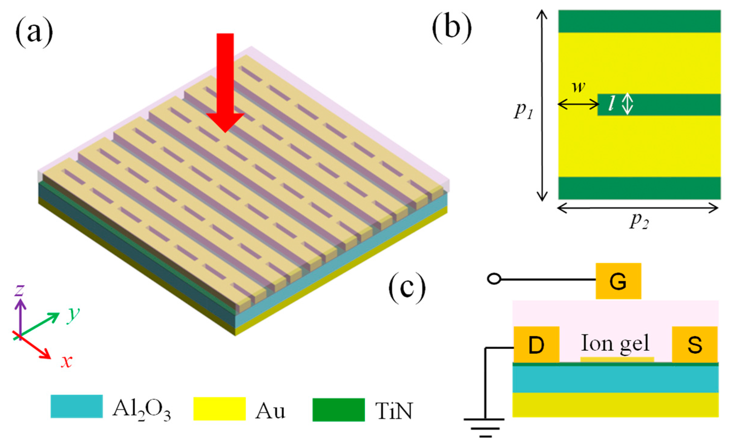 Photonics 11 00917 g004