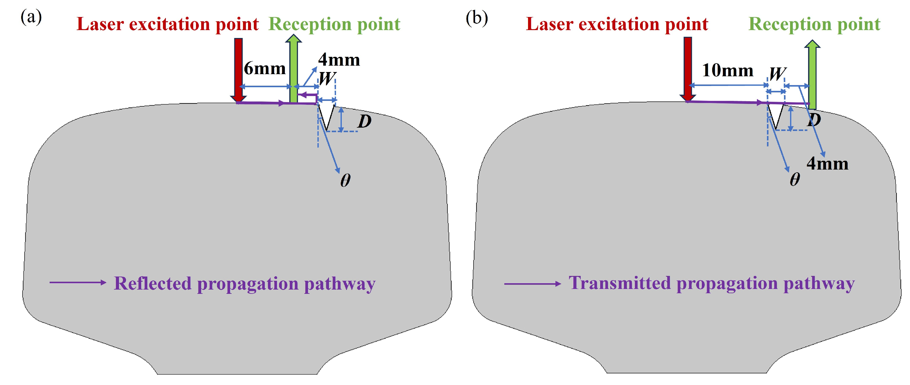 Photonics 11 00920 g003