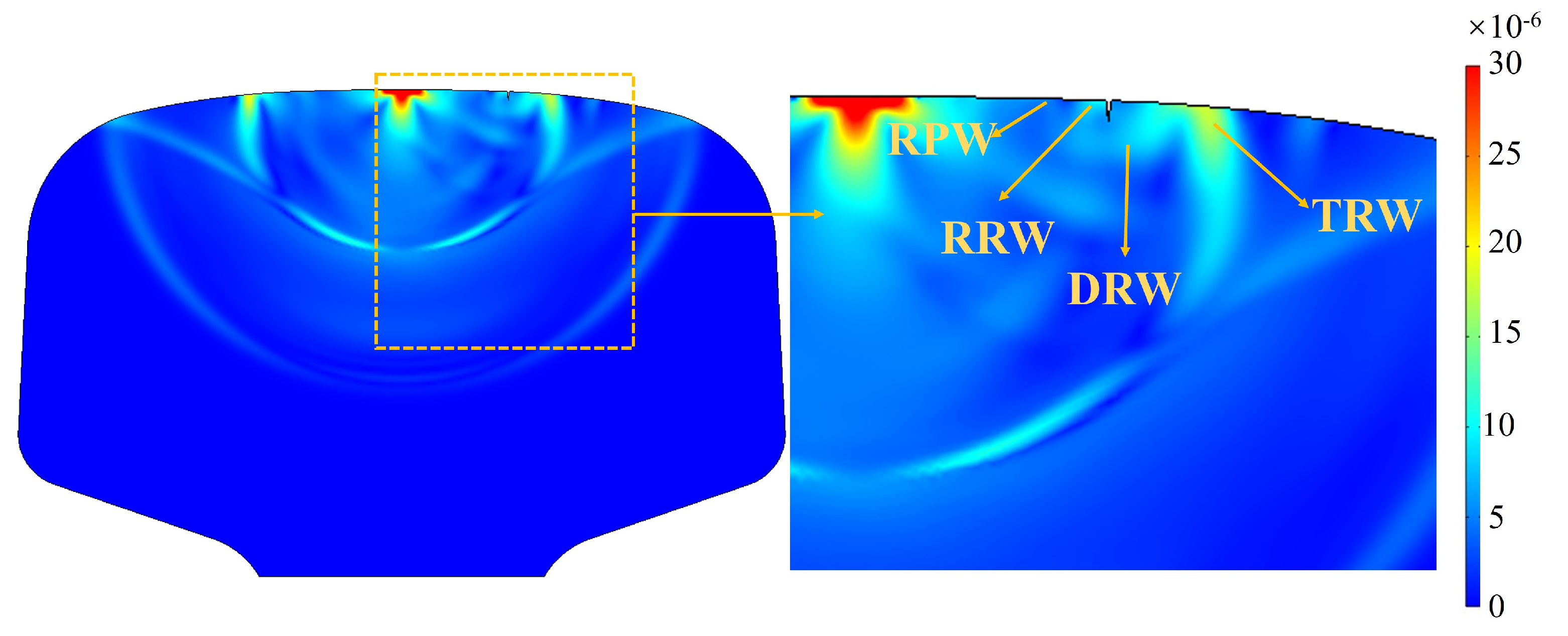 Photonics 11 00920 g004