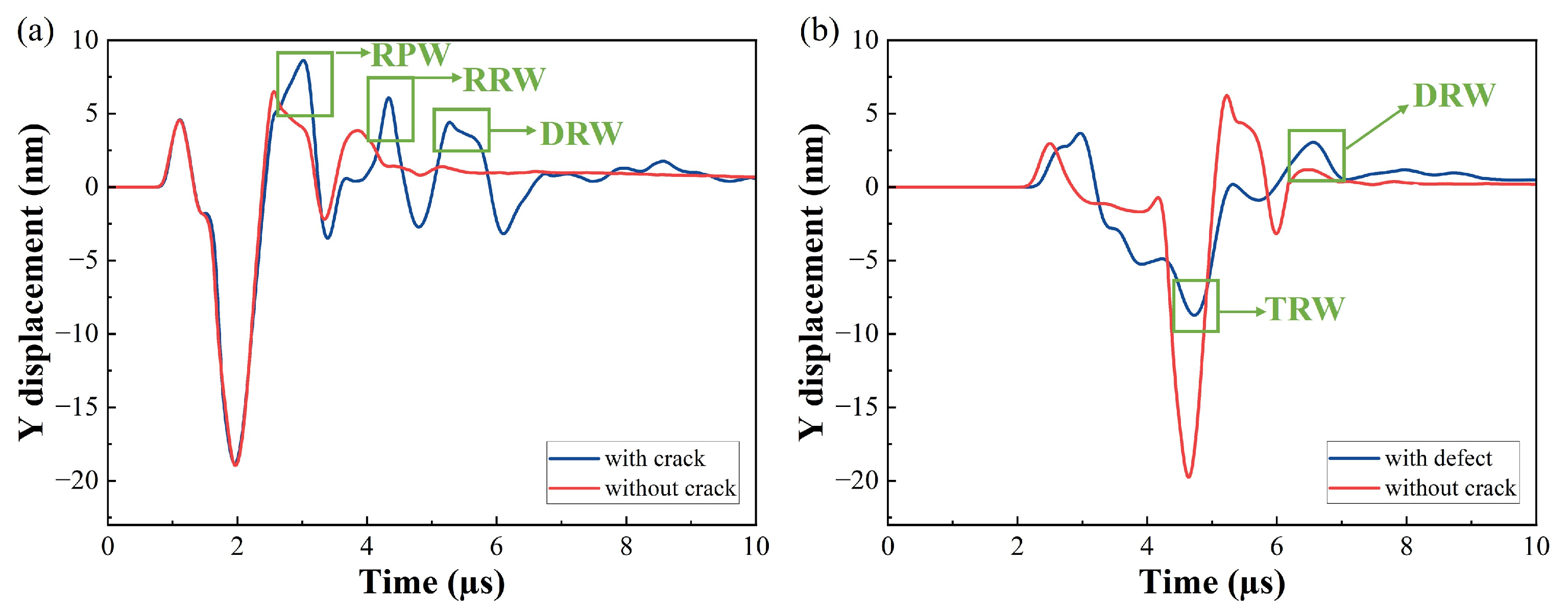 Photonics 11 00920 g005