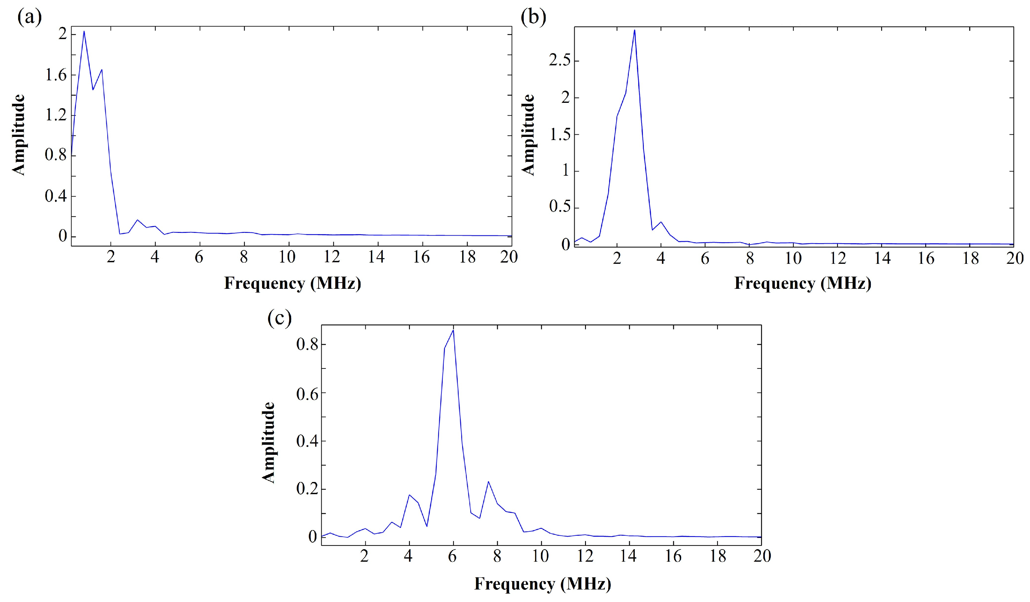 Photonics 11 00920 g006
