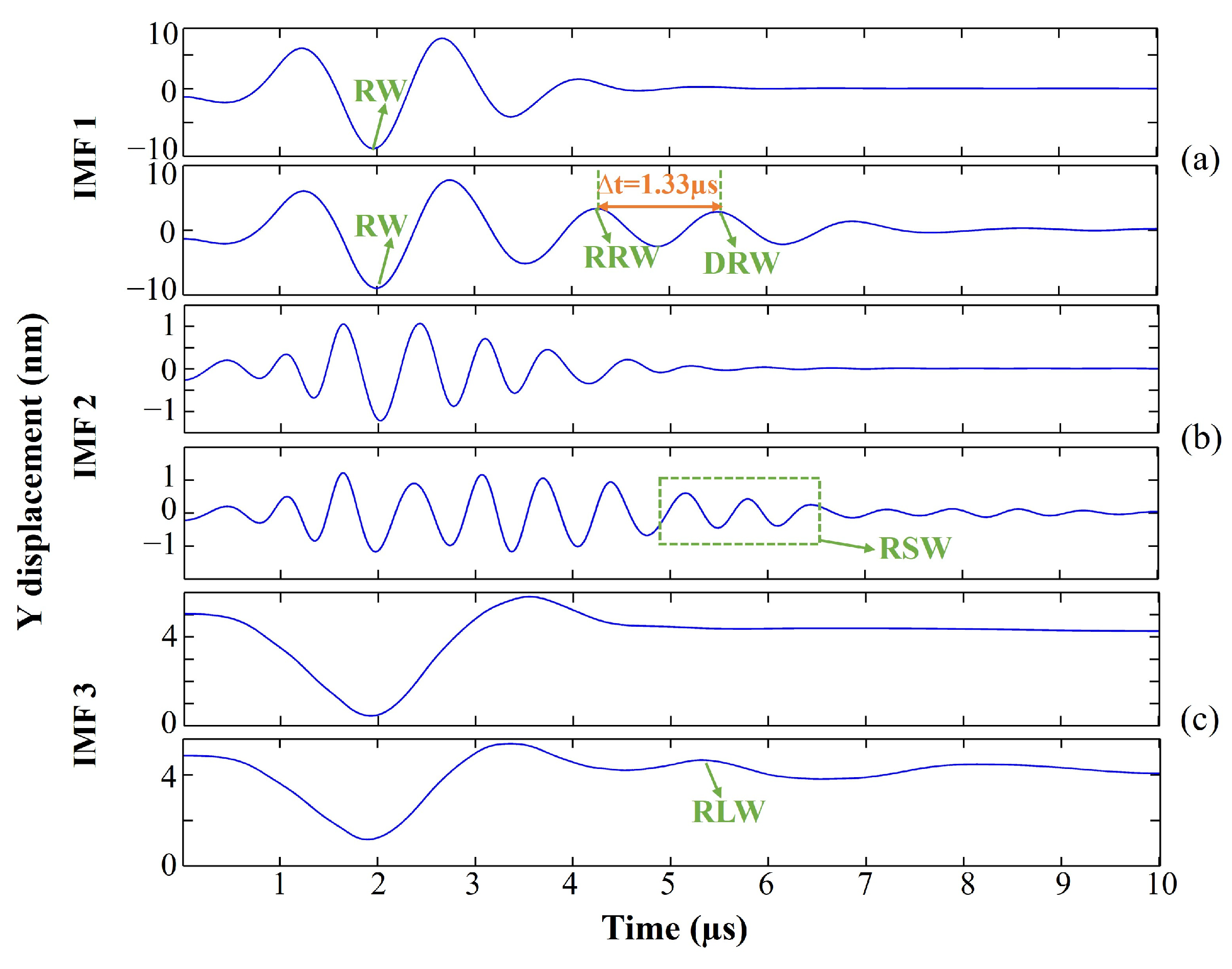 Photonics 11 00920 g007