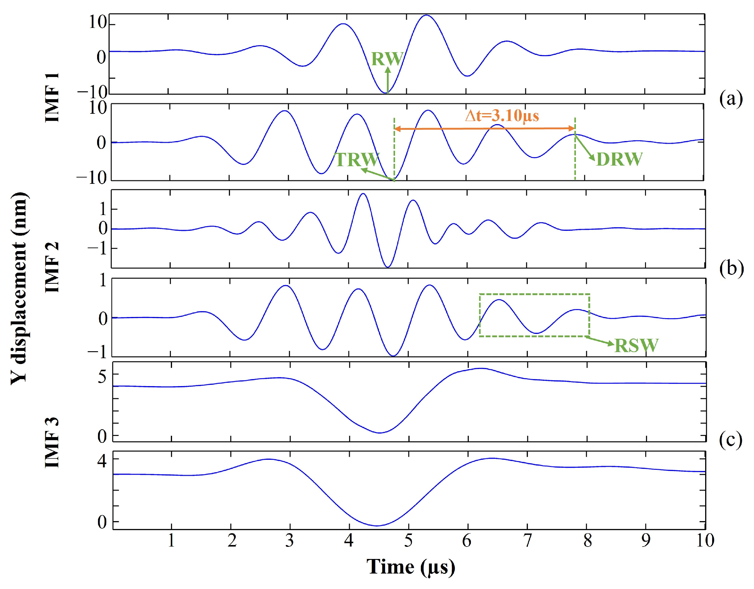 Photonics 11 00920 g008
