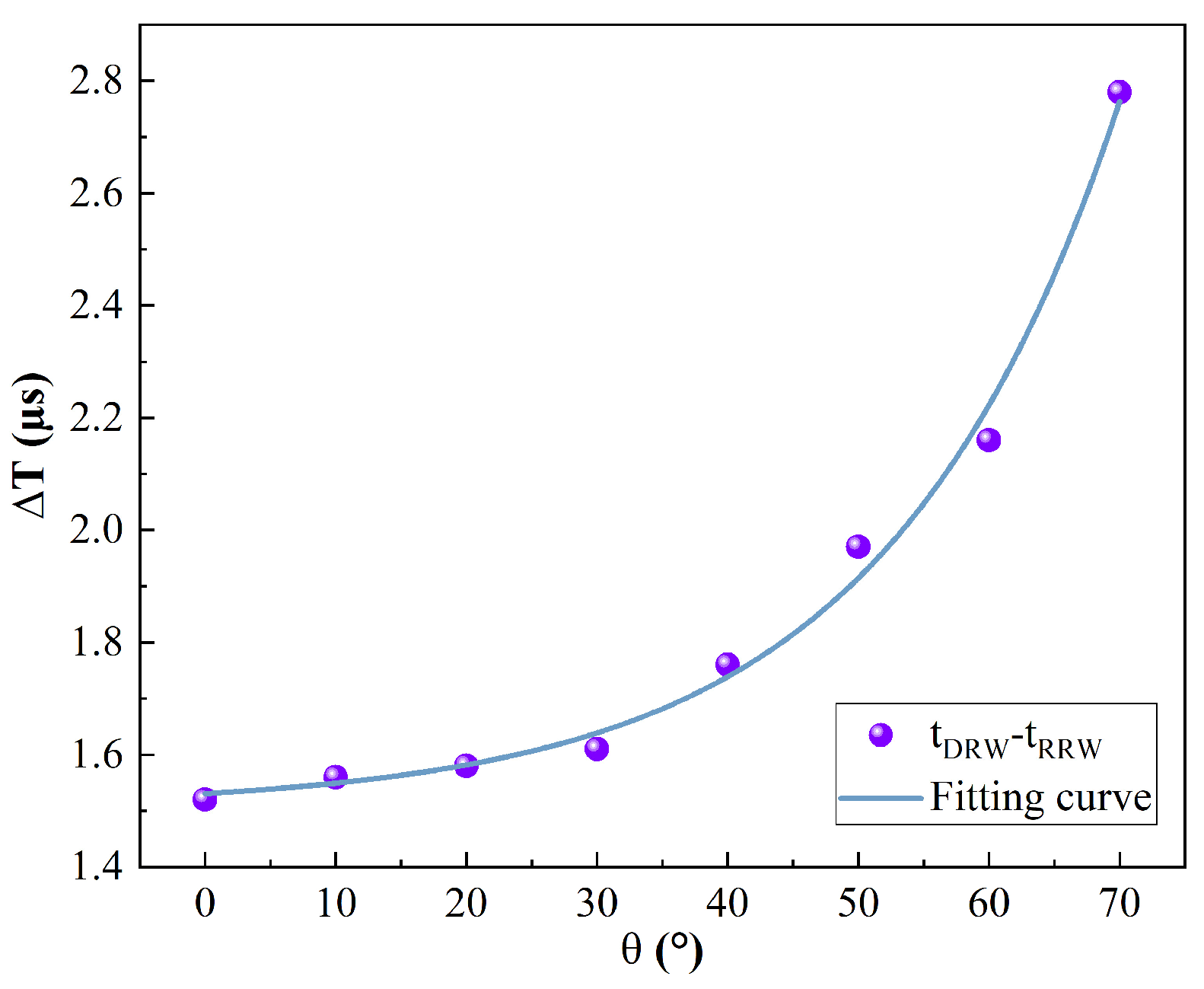 Photonics 11 00920 g013