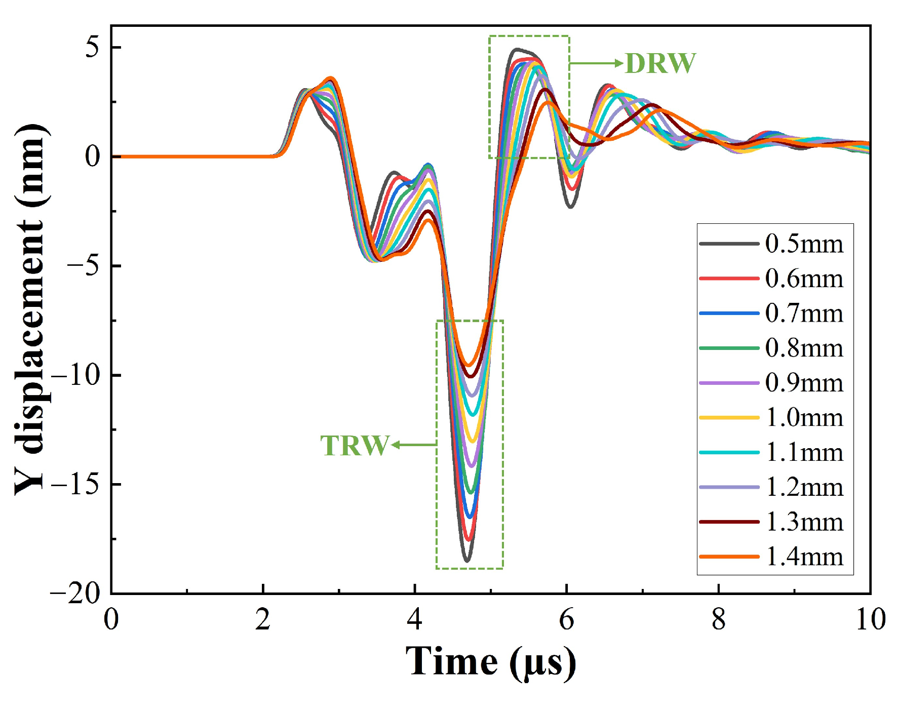 Photonics 11 00920 g015