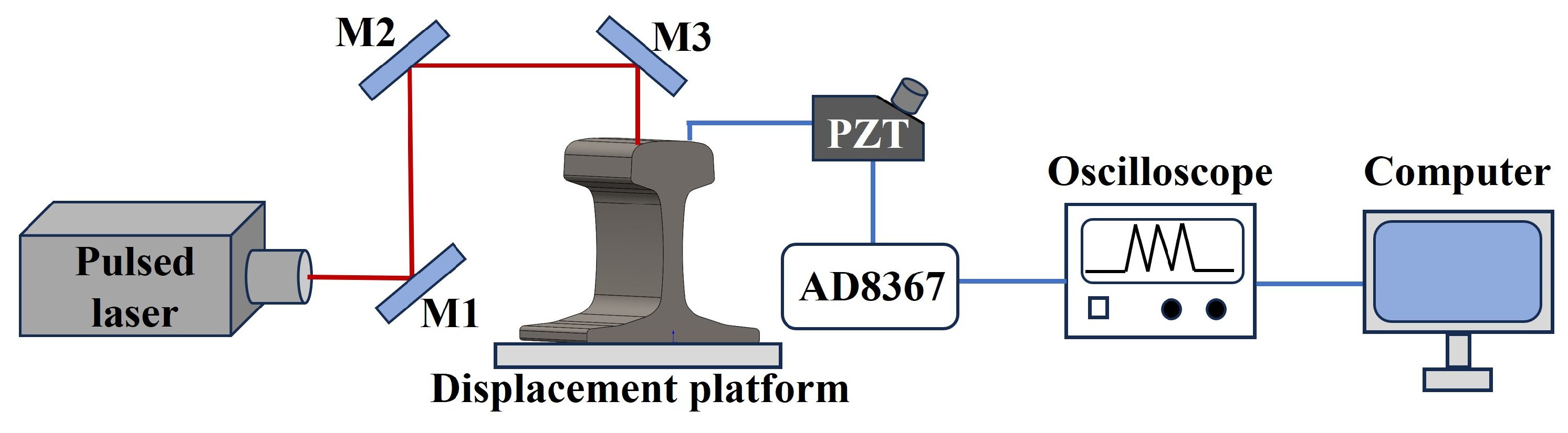 Photonics 11 00920 g019
