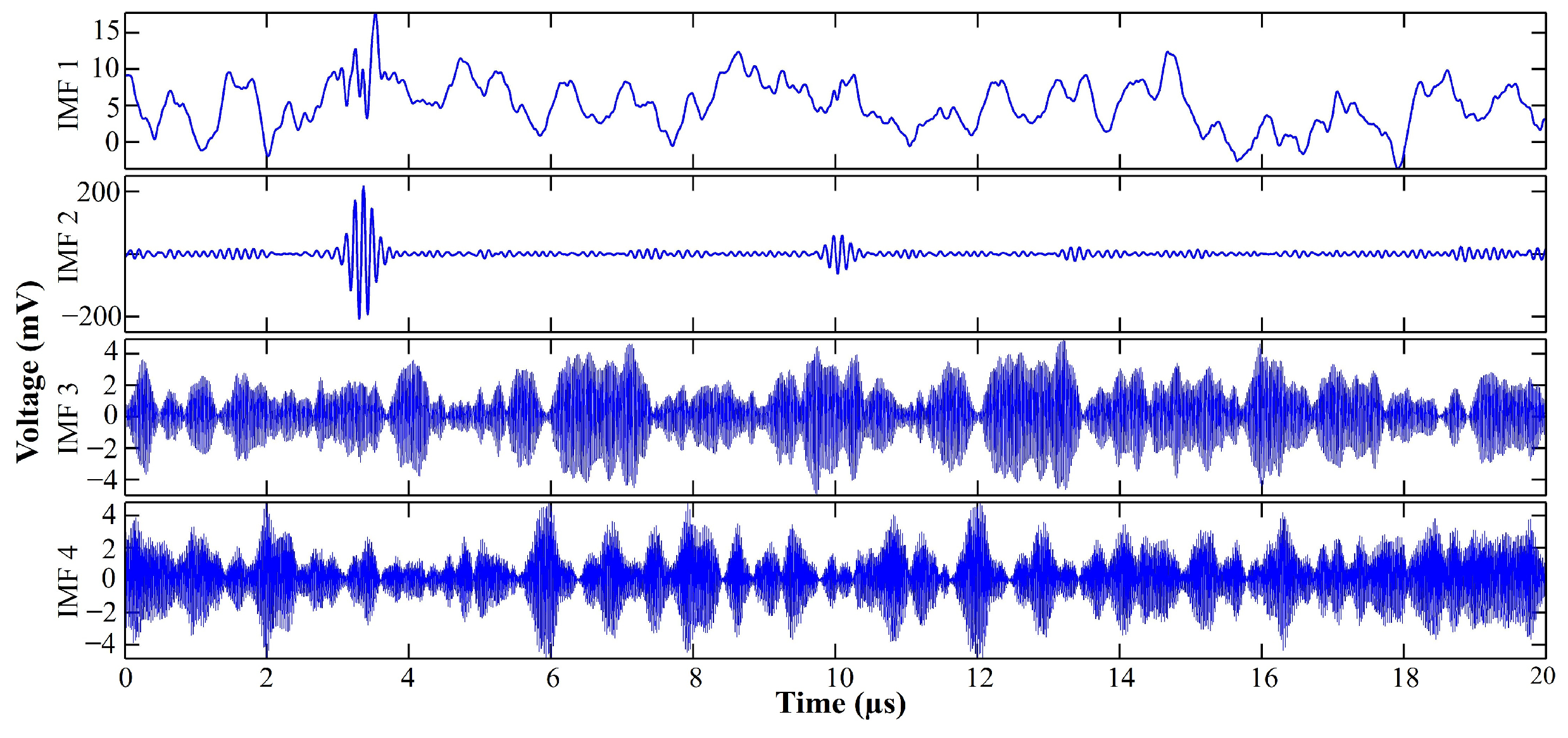 Photonics 11 00920 g023
