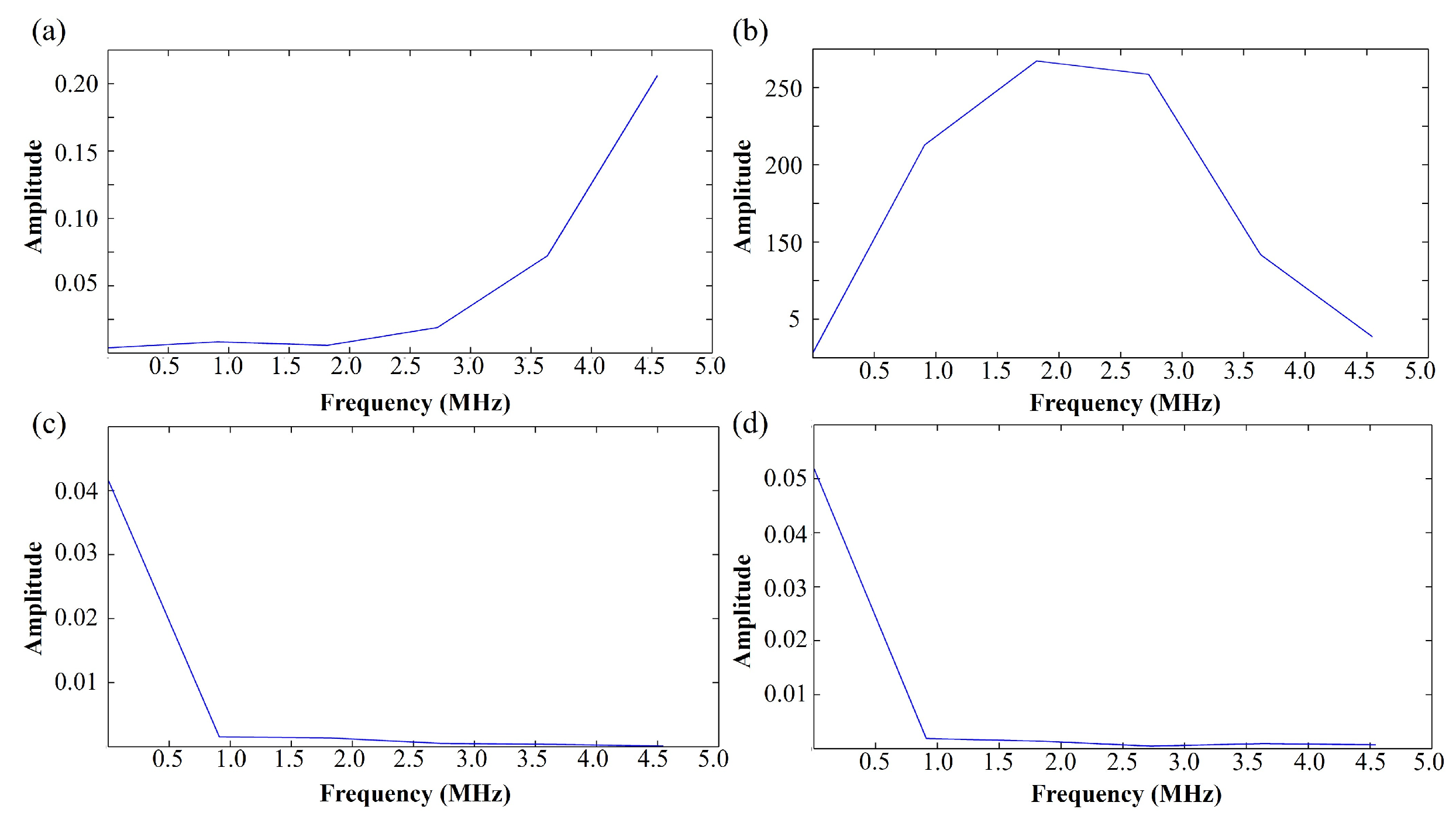 Photonics 11 00920 g024