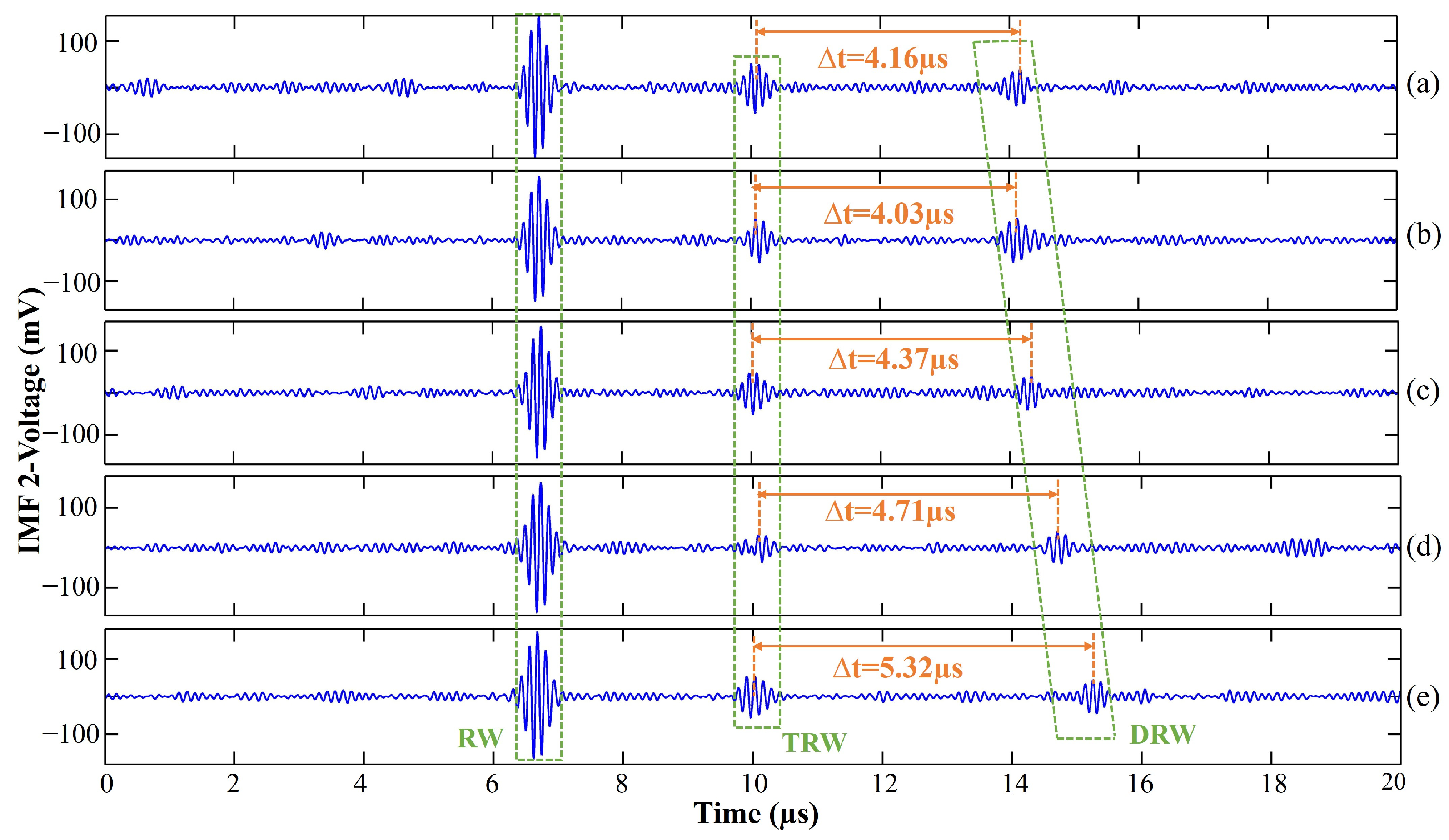 Photonics 11 00920 g025