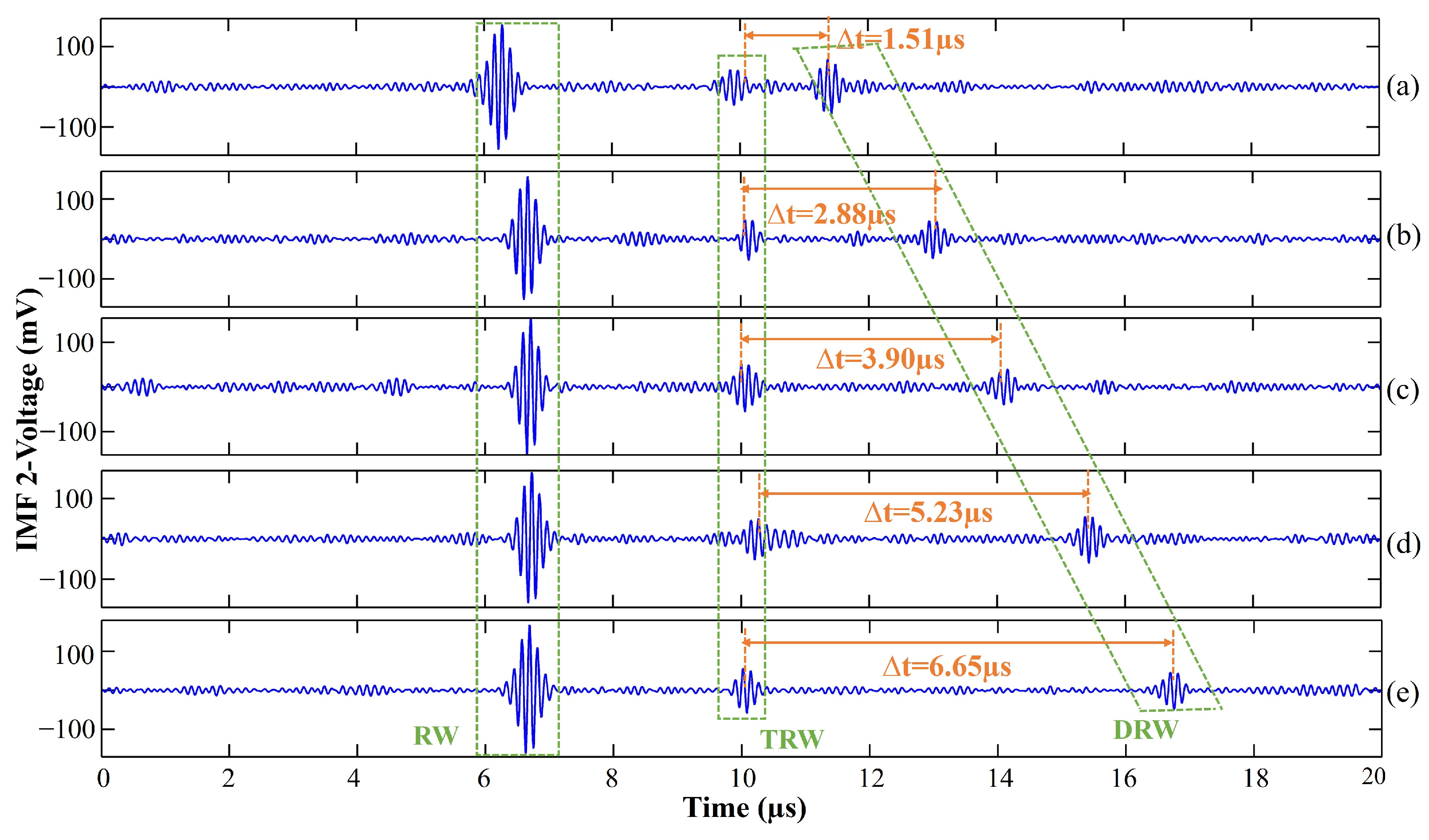 Photonics 11 00920 g026