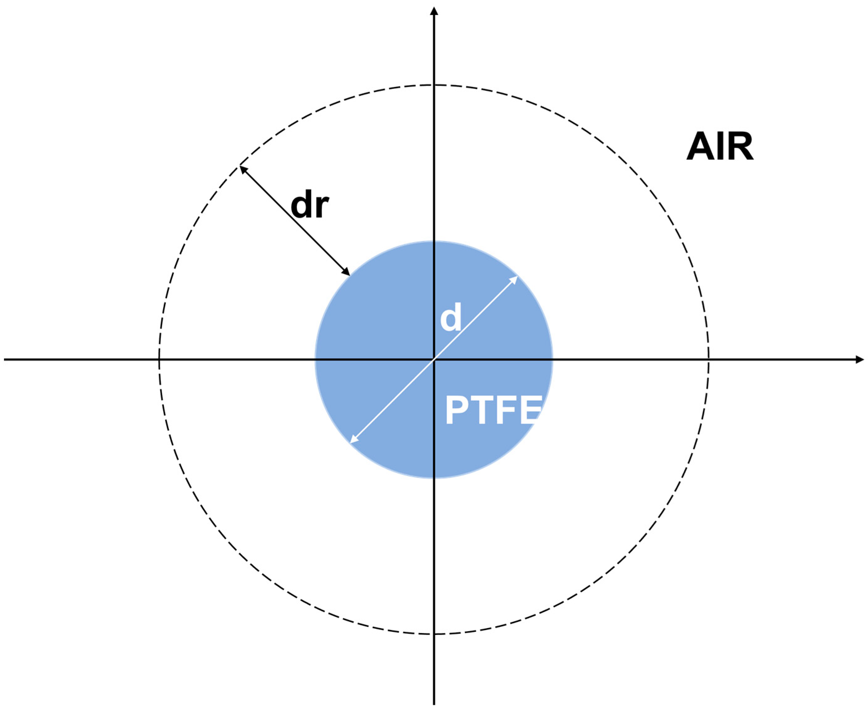 Photonics 11 00921 g002 Photonics 11 00921 g002