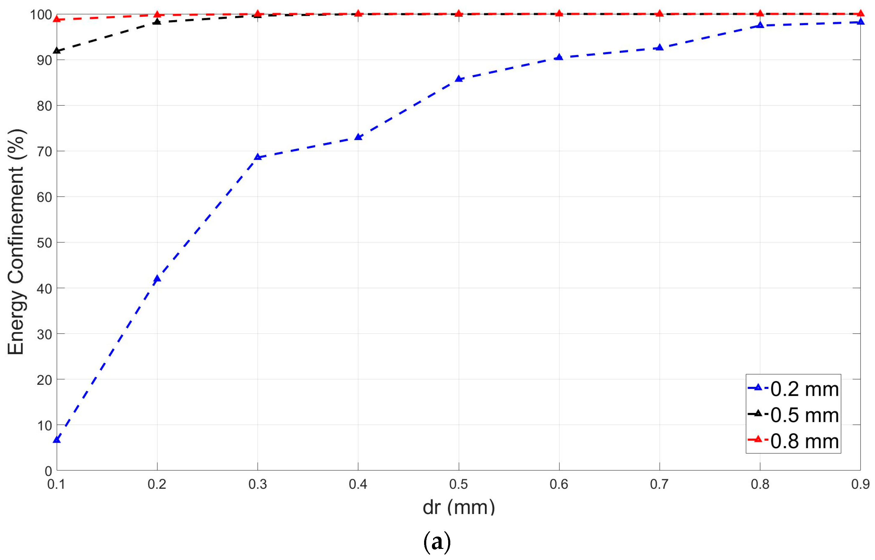 Photonics 11 00921 g003a Photonics 11 00921 g003a