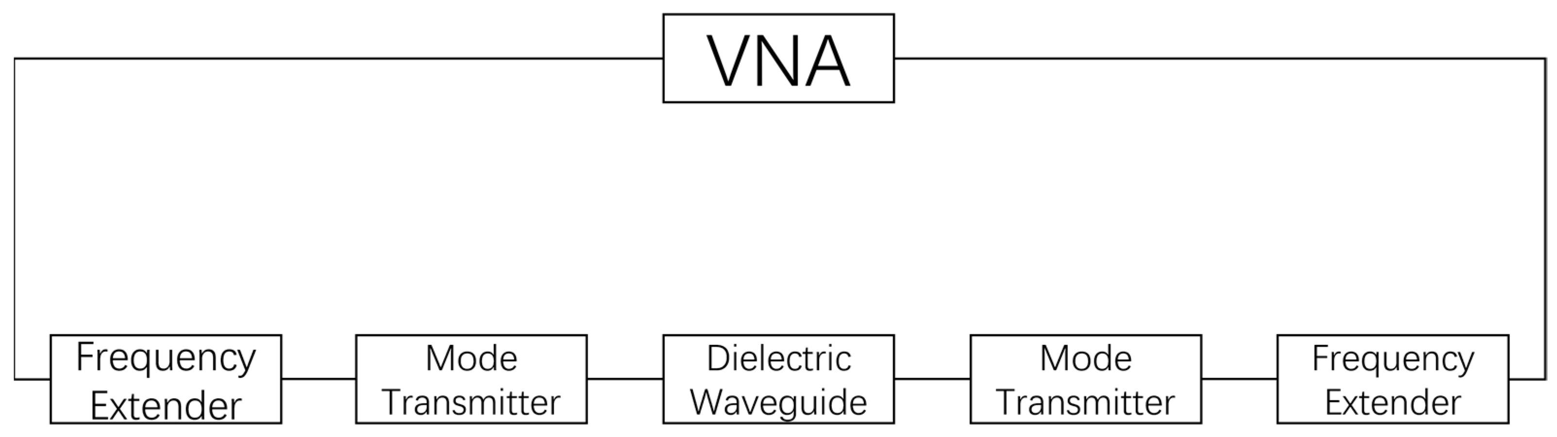 Photonics 11 00921 g011 Photonics 11 00921 g011