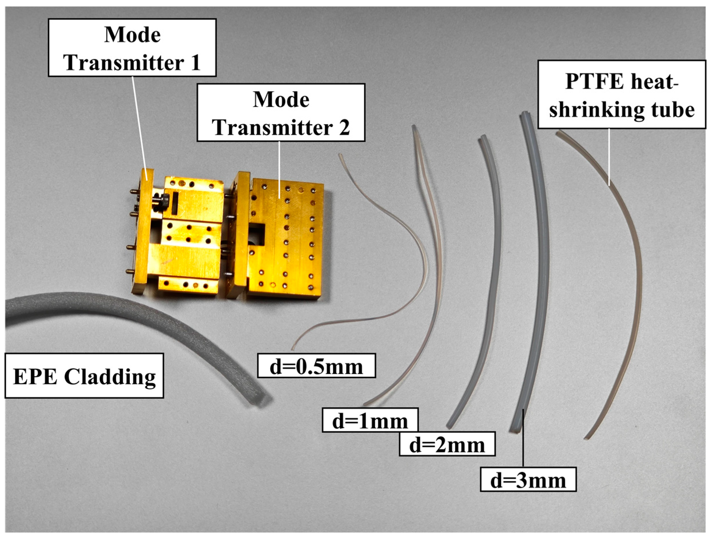 Photonics 11 00921 g012 Photonics 11 00921 g012