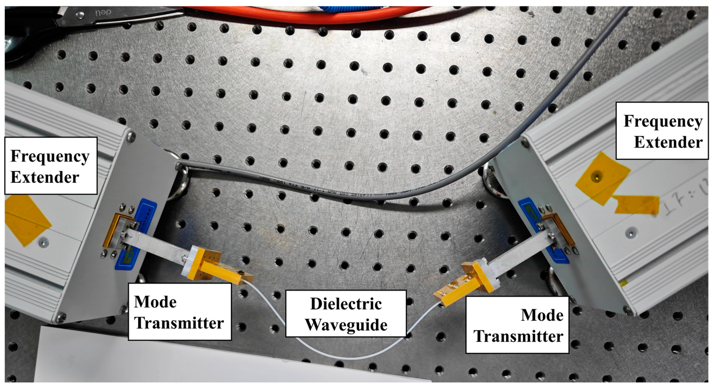 Photonics 11 00921 g015 Photonics 11 00921 g015
