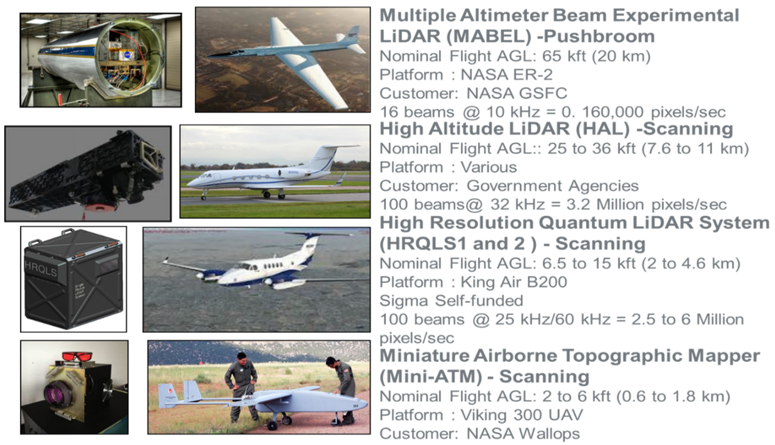 Photonics 11 00924 g002