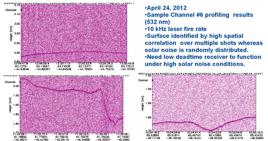 Photonics 11 00924 g008
