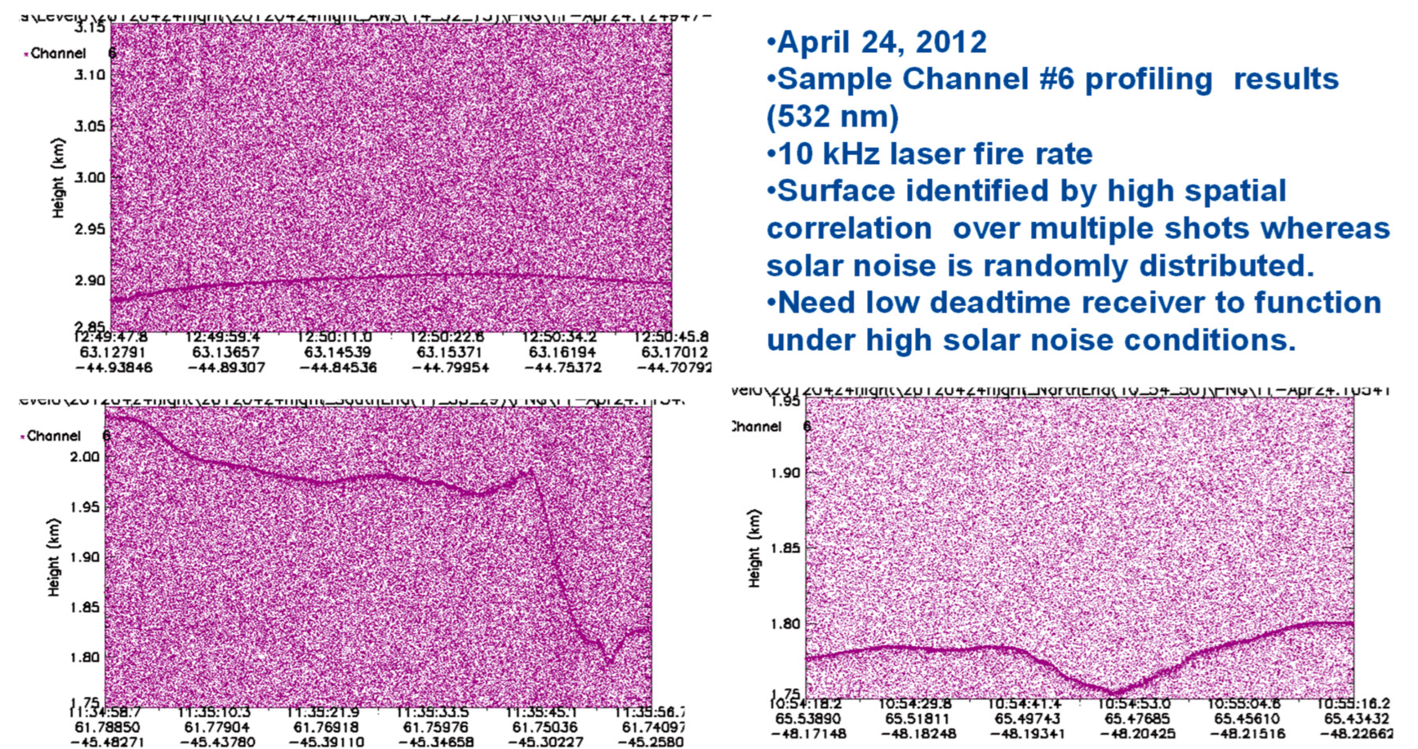 Photonics 11 00924 g008