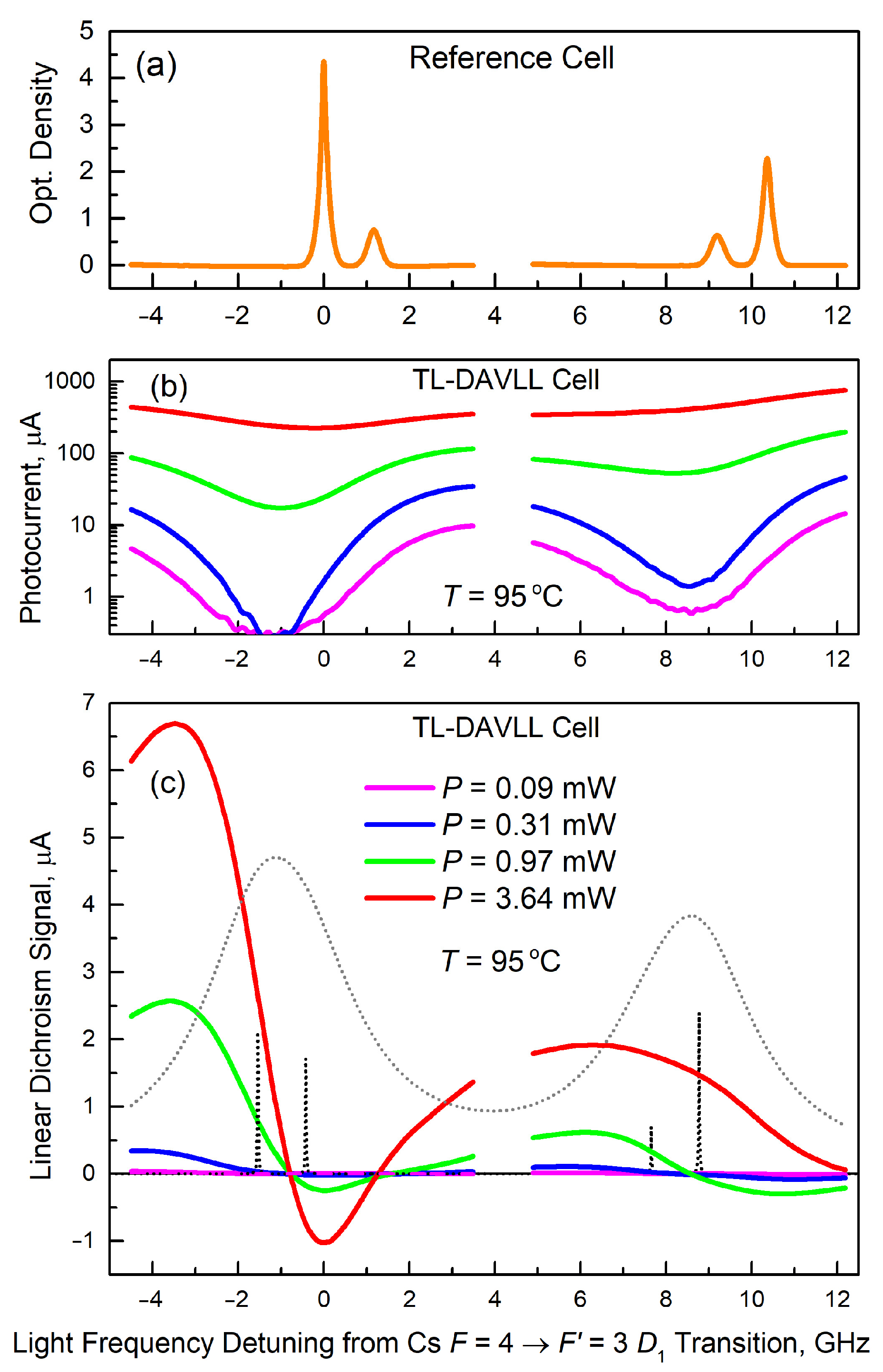 Photonics 11 00926 g003