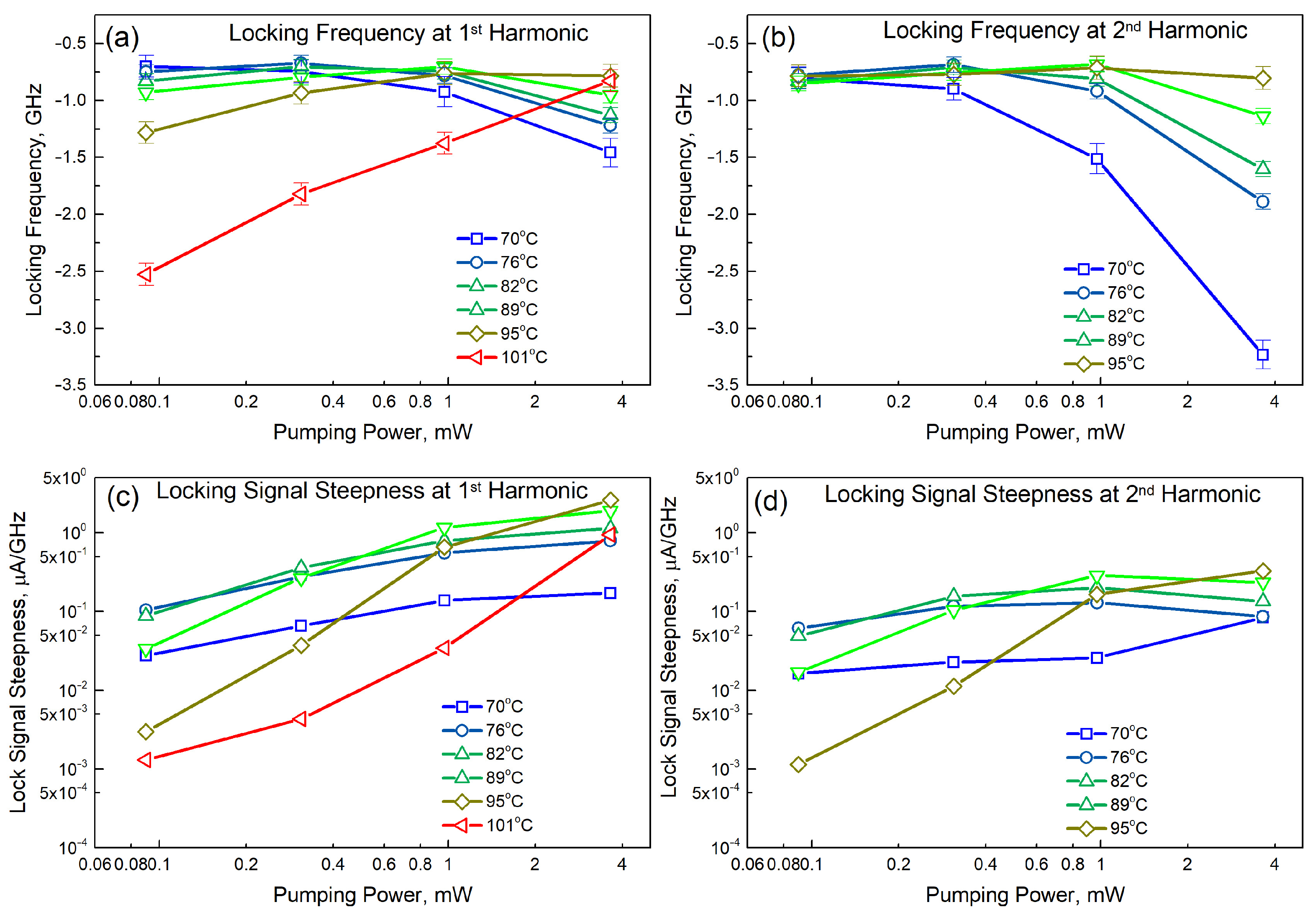 Photonics 11 00926 g004