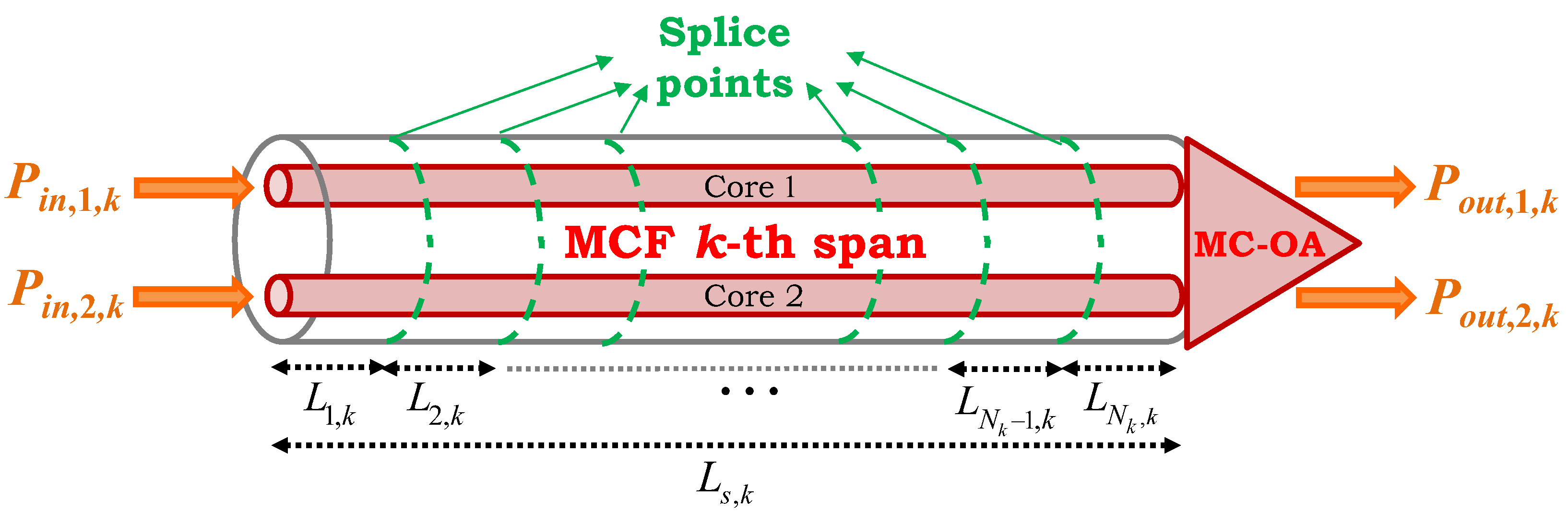 Photonics 11 00929 g001