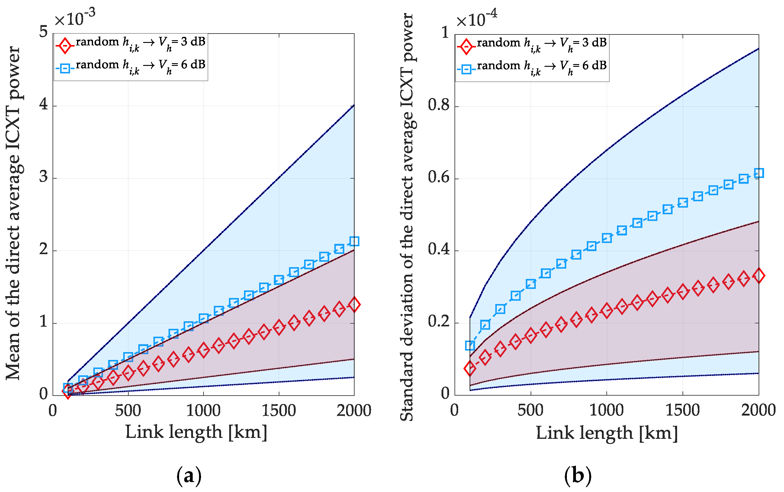 Photonics 11 00929 g004