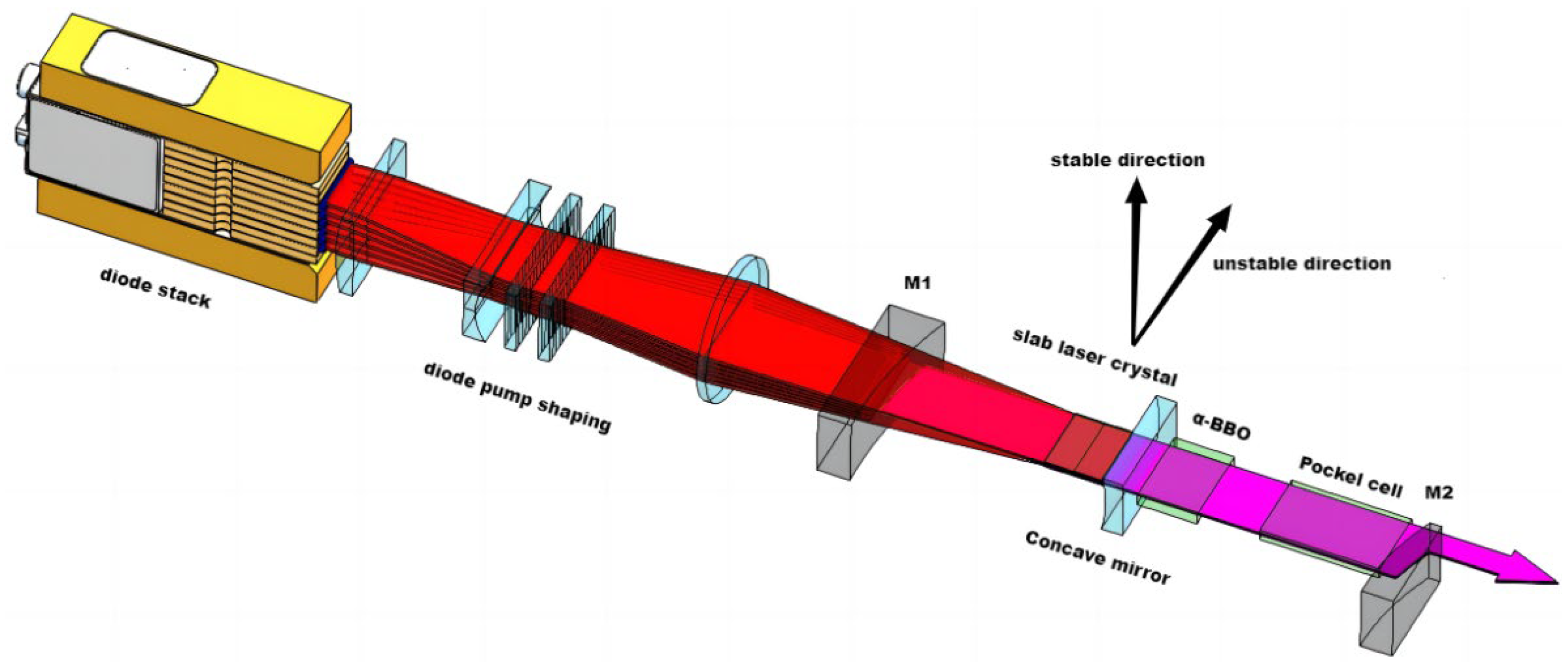 Photonics 11 00932 g001