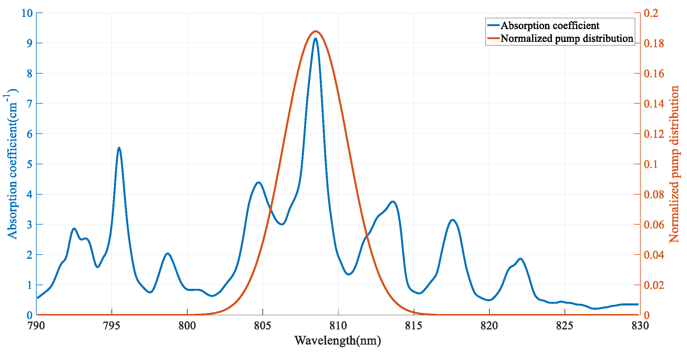 Photonics 11 00932 g002