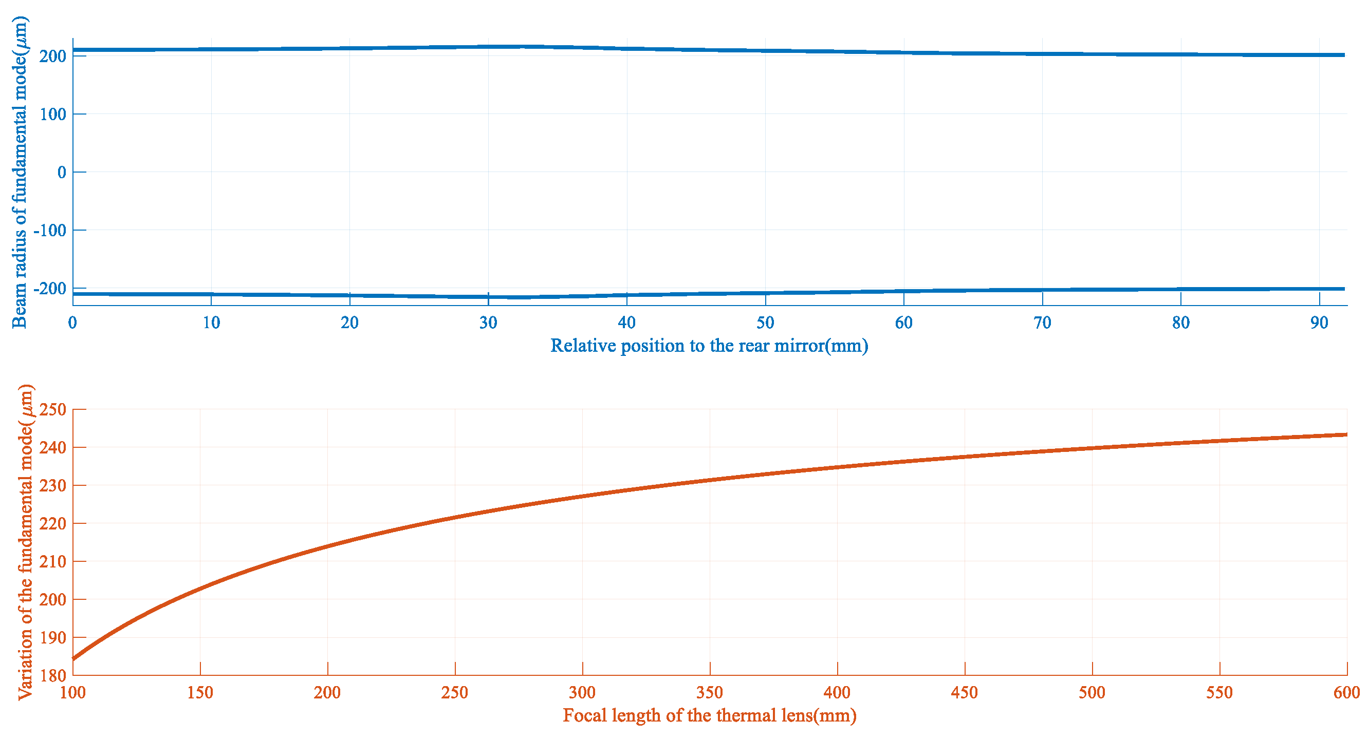 Photonics 11 00932 g003