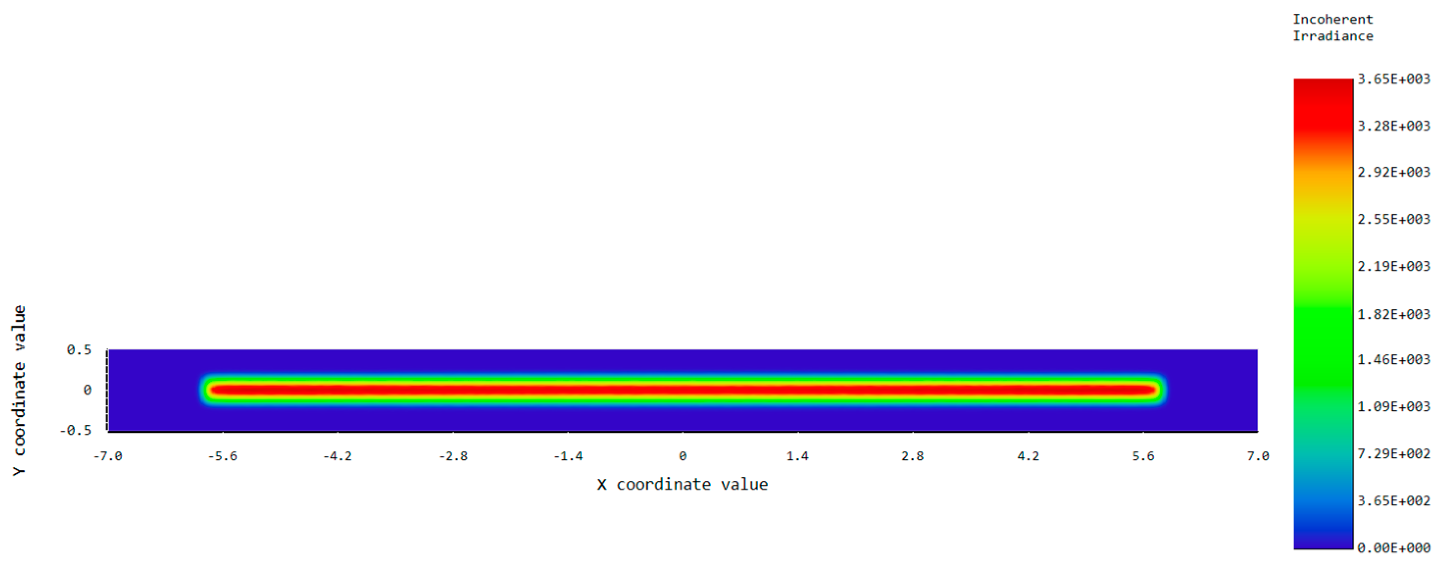 Photonics 11 00932 g006