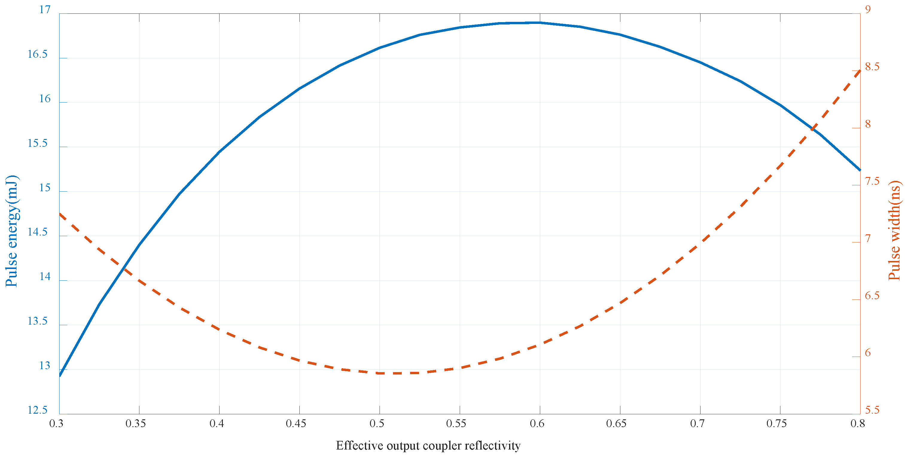 Photonics 11 00932 g009