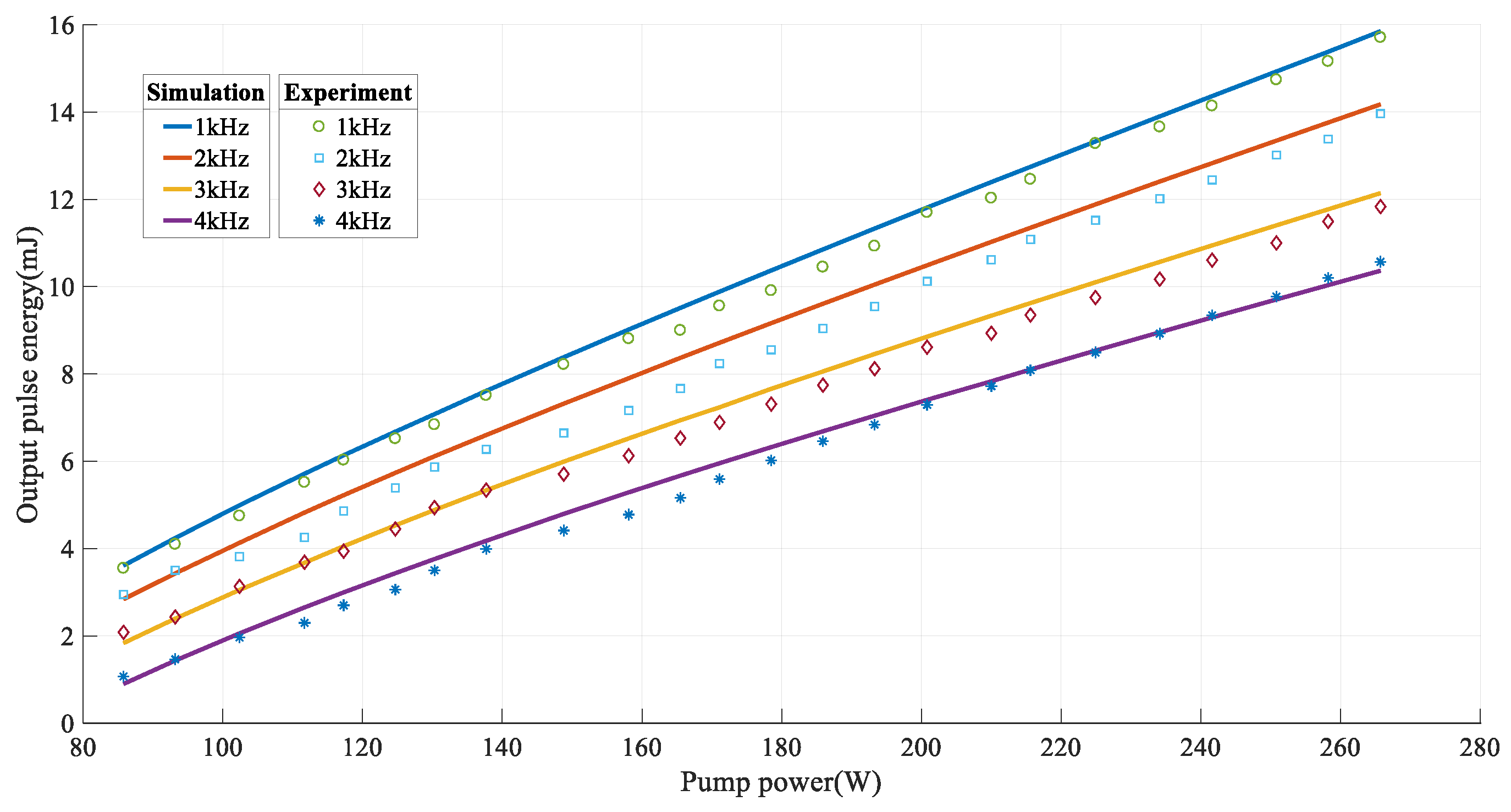 Photonics 11 00932 g011