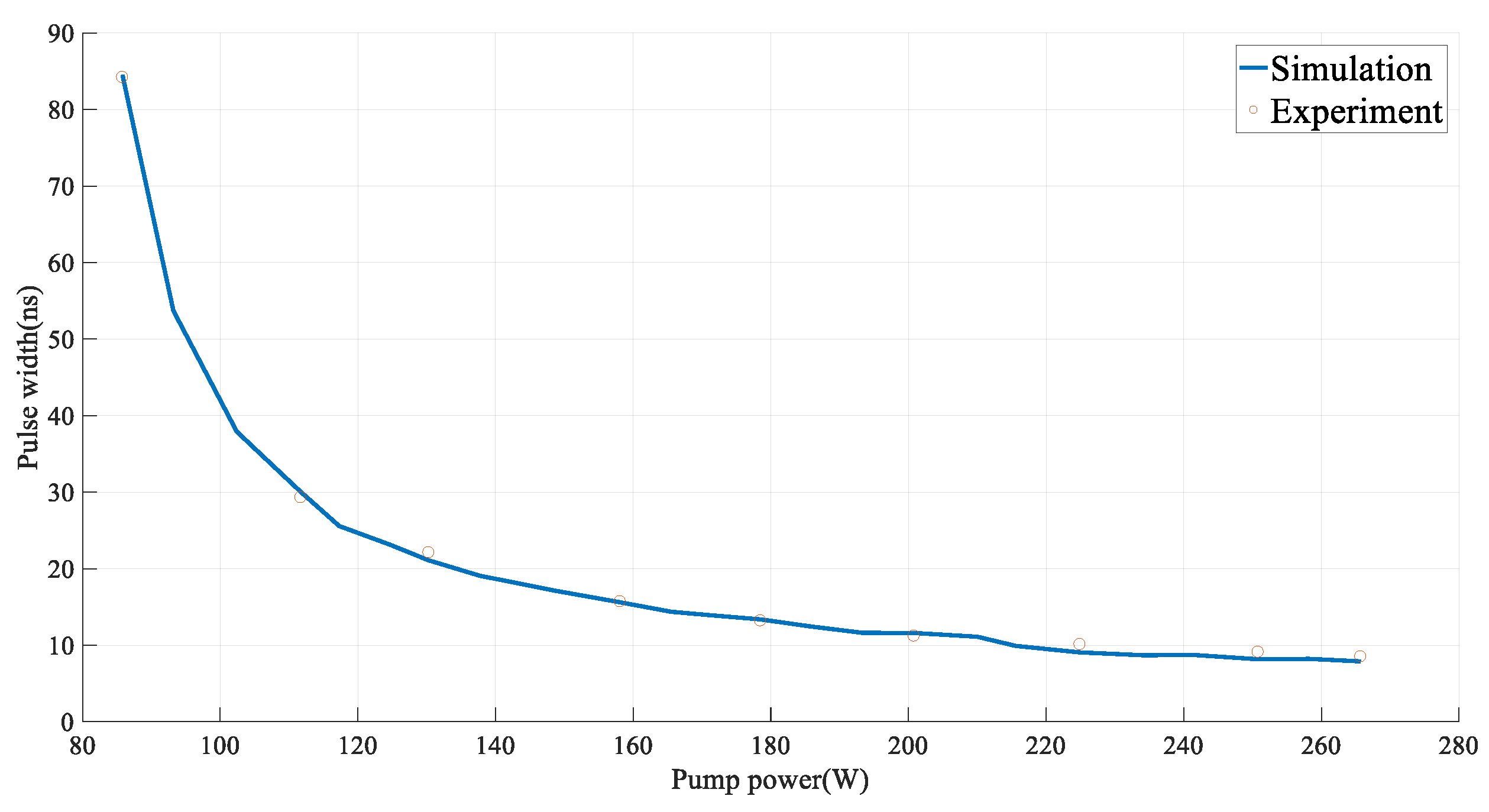Photonics 11 00932 g012