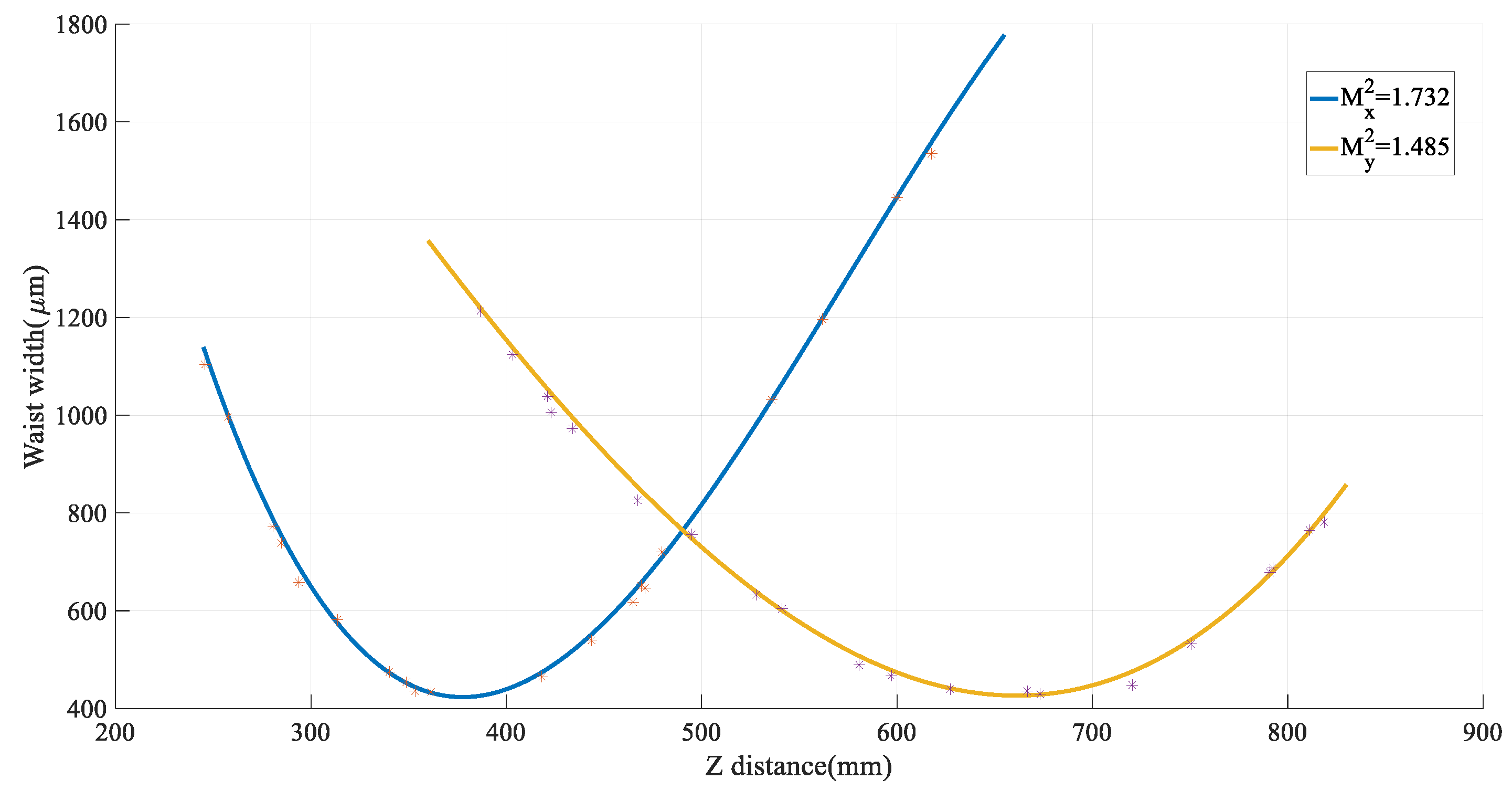 Photonics 11 00932 g013