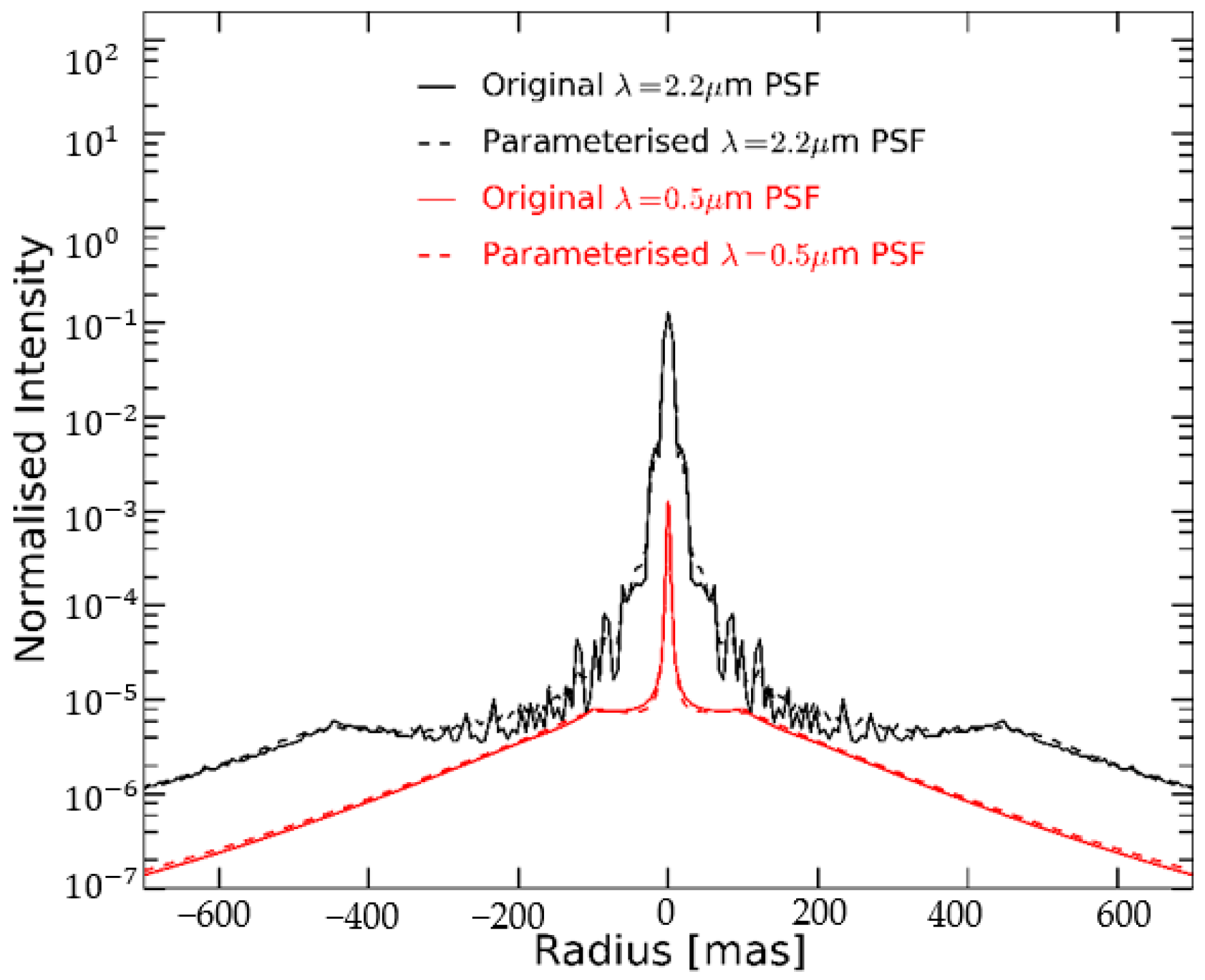 Photonics 11 00933 g001 Photonics 11 00933 g001