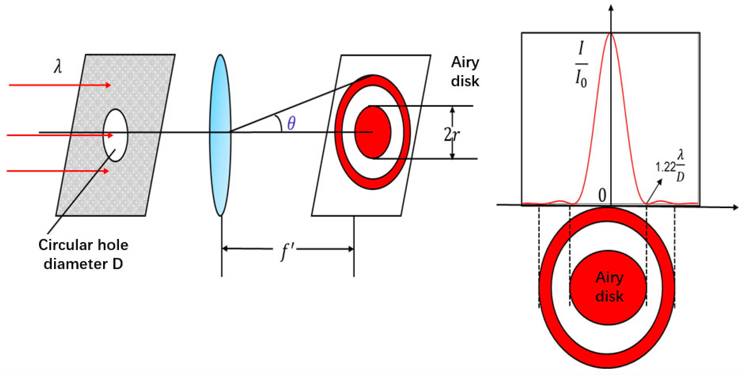Photonics 11 00933 g002 Photonics 11 00933 g002