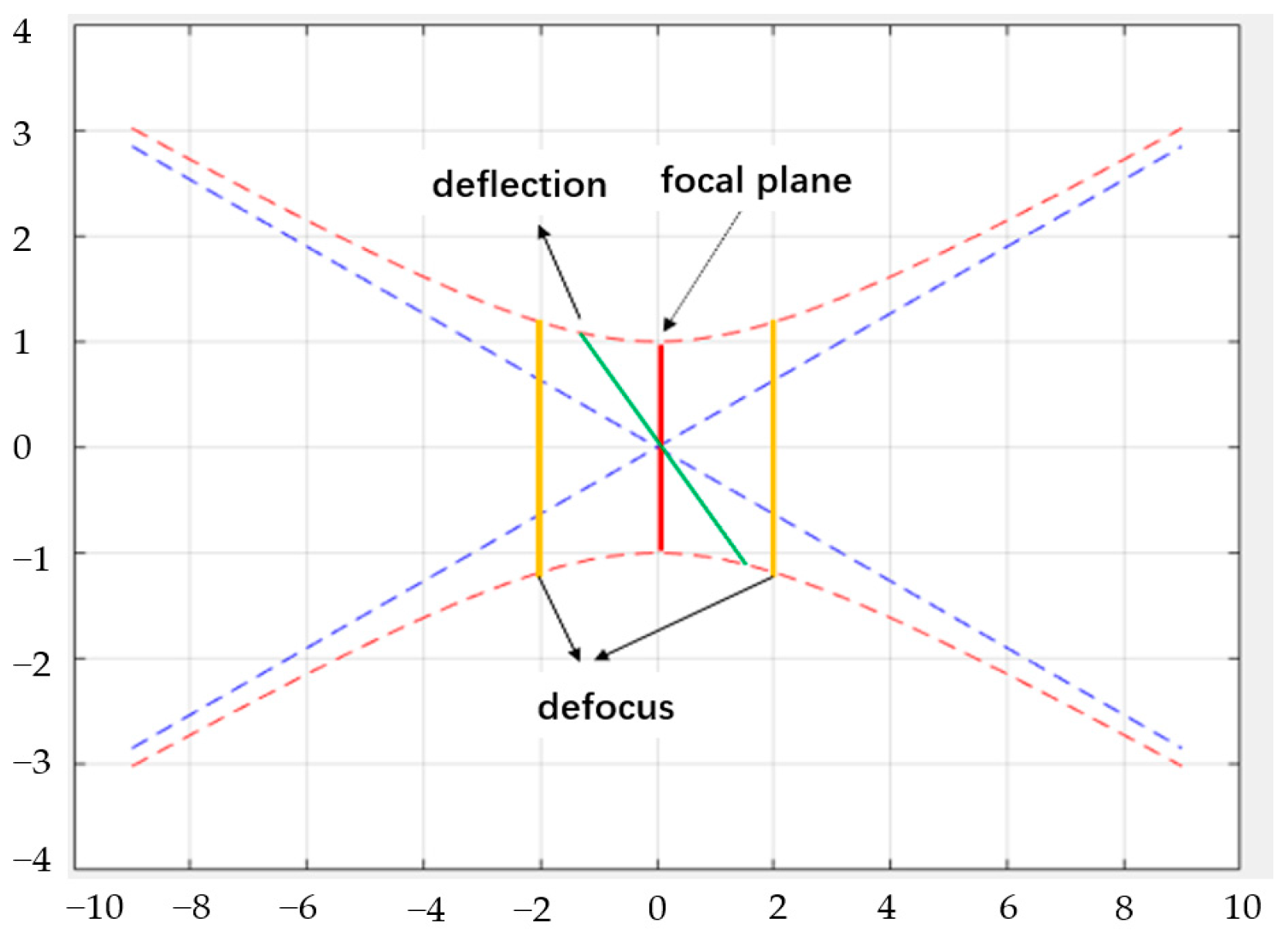 Photonics 11 00933 g003 Photonics 11 00933 g003