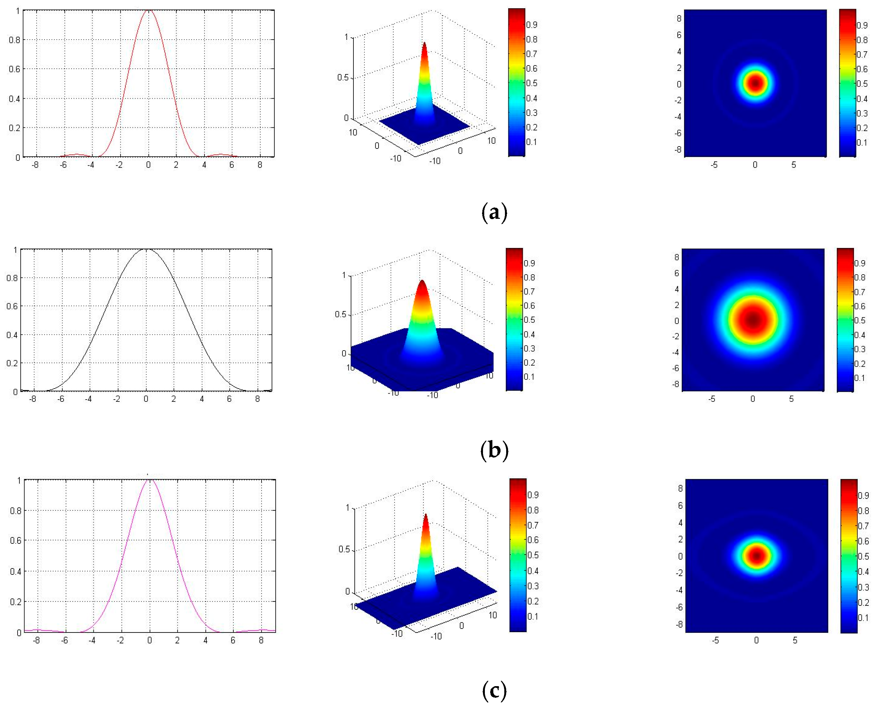 Photonics 11 00933 g004 Photonics 11 00933 g004