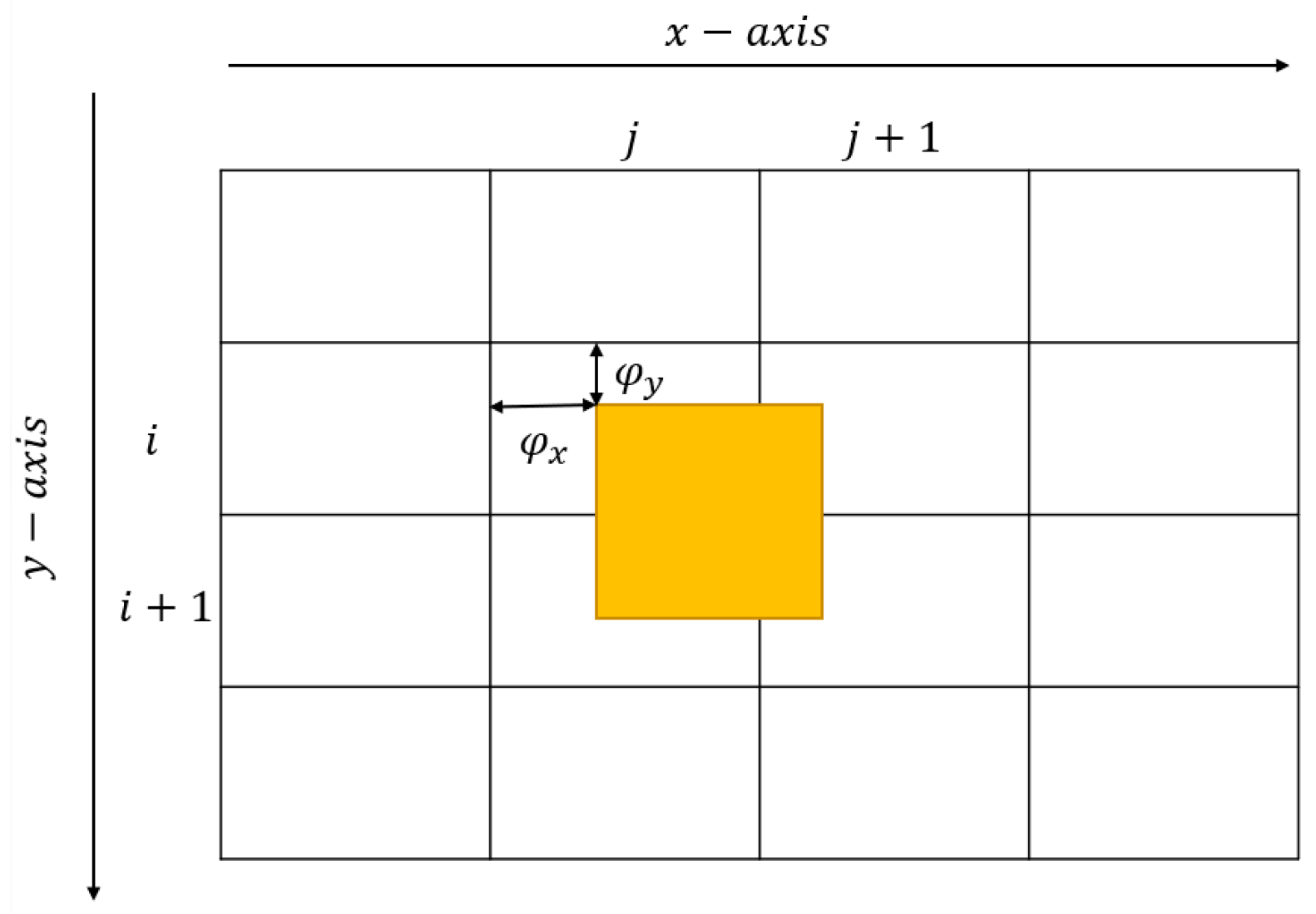Photonics 11 00933 g005 Photonics 11 00933 g005