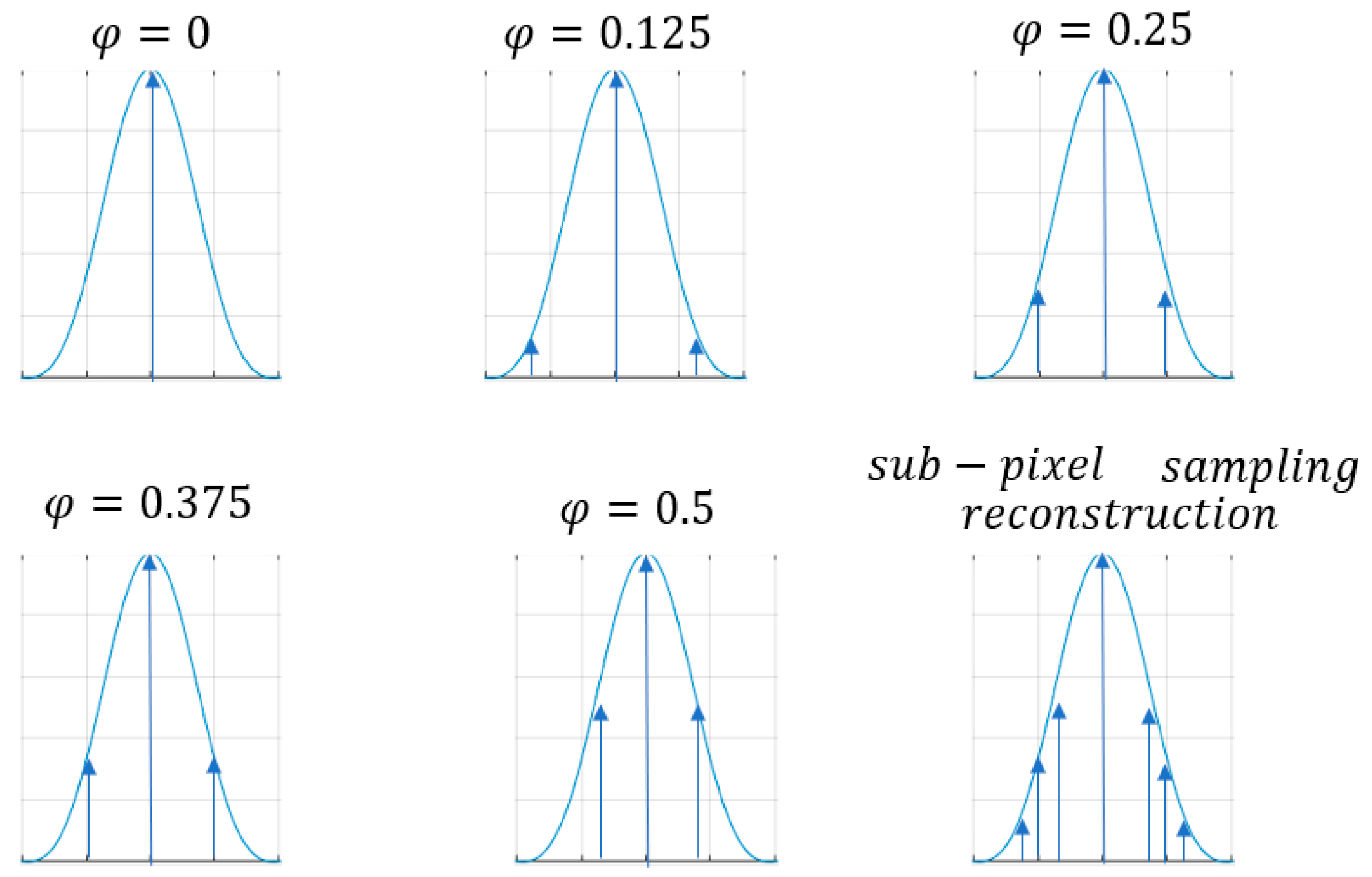 Photonics 11 00933 g006 Photonics 11 00933 g006