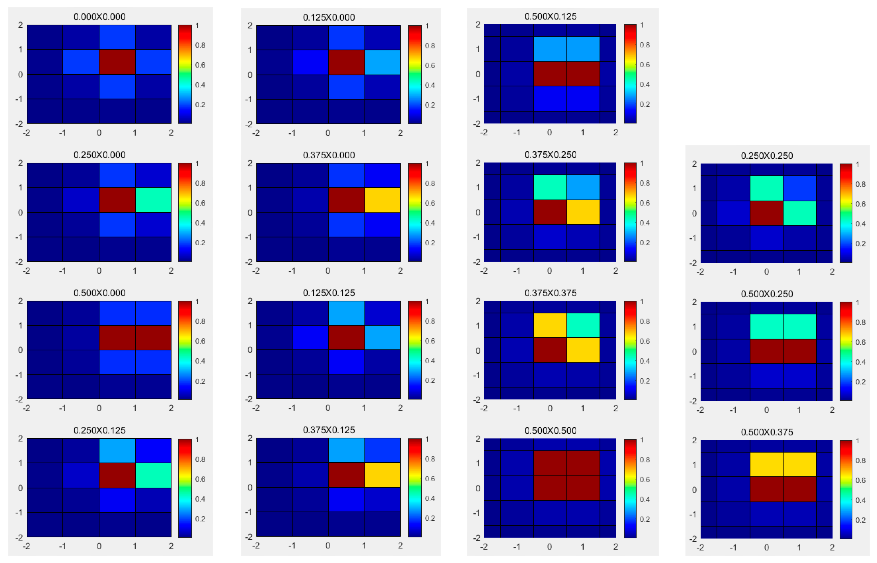 Photonics 11 00933 g007 Photonics 11 00933 g007