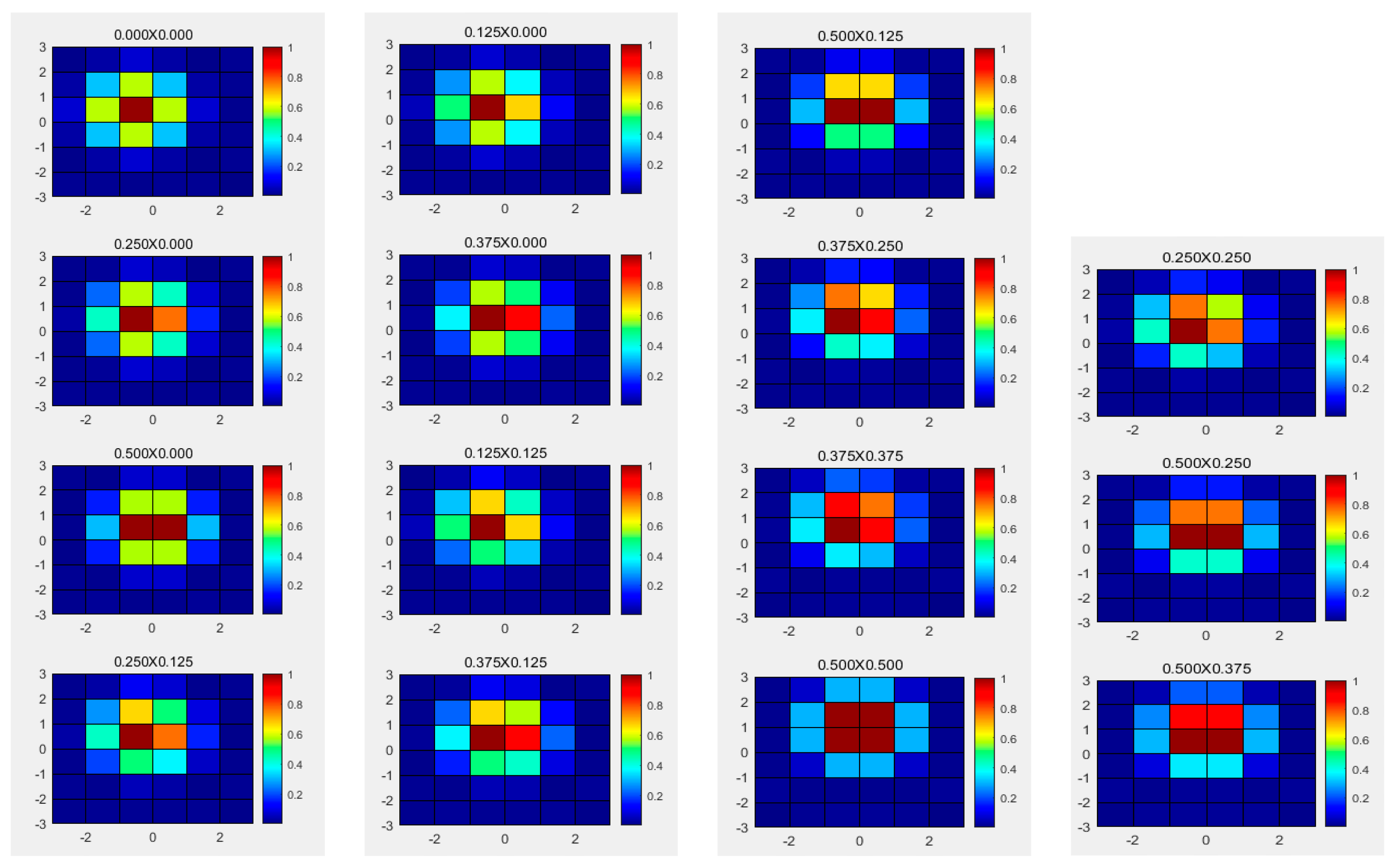 Photonics 11 00933 g008 Photonics 11 00933 g008