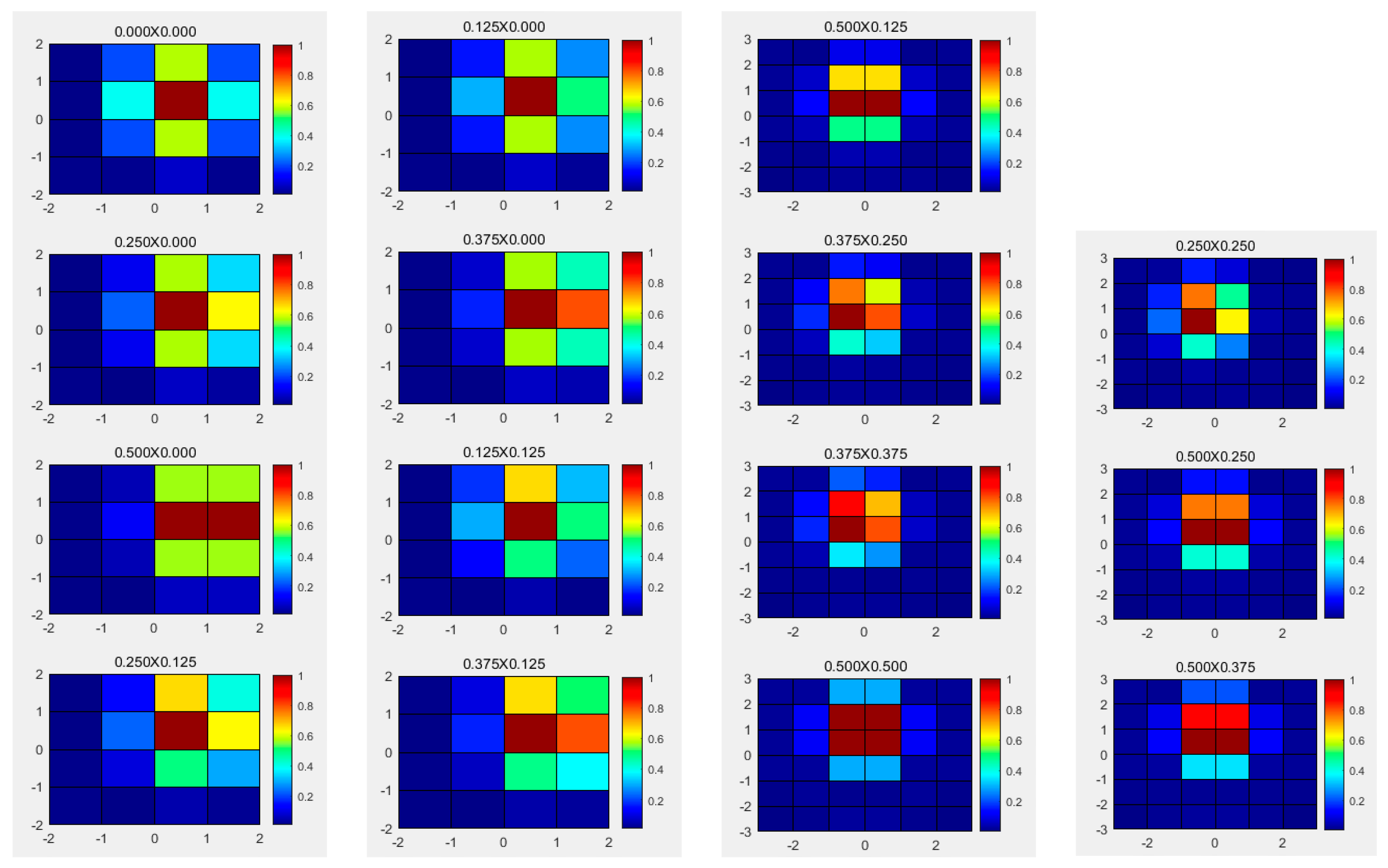Photonics 11 00933 g009 Photonics 11 00933 g009