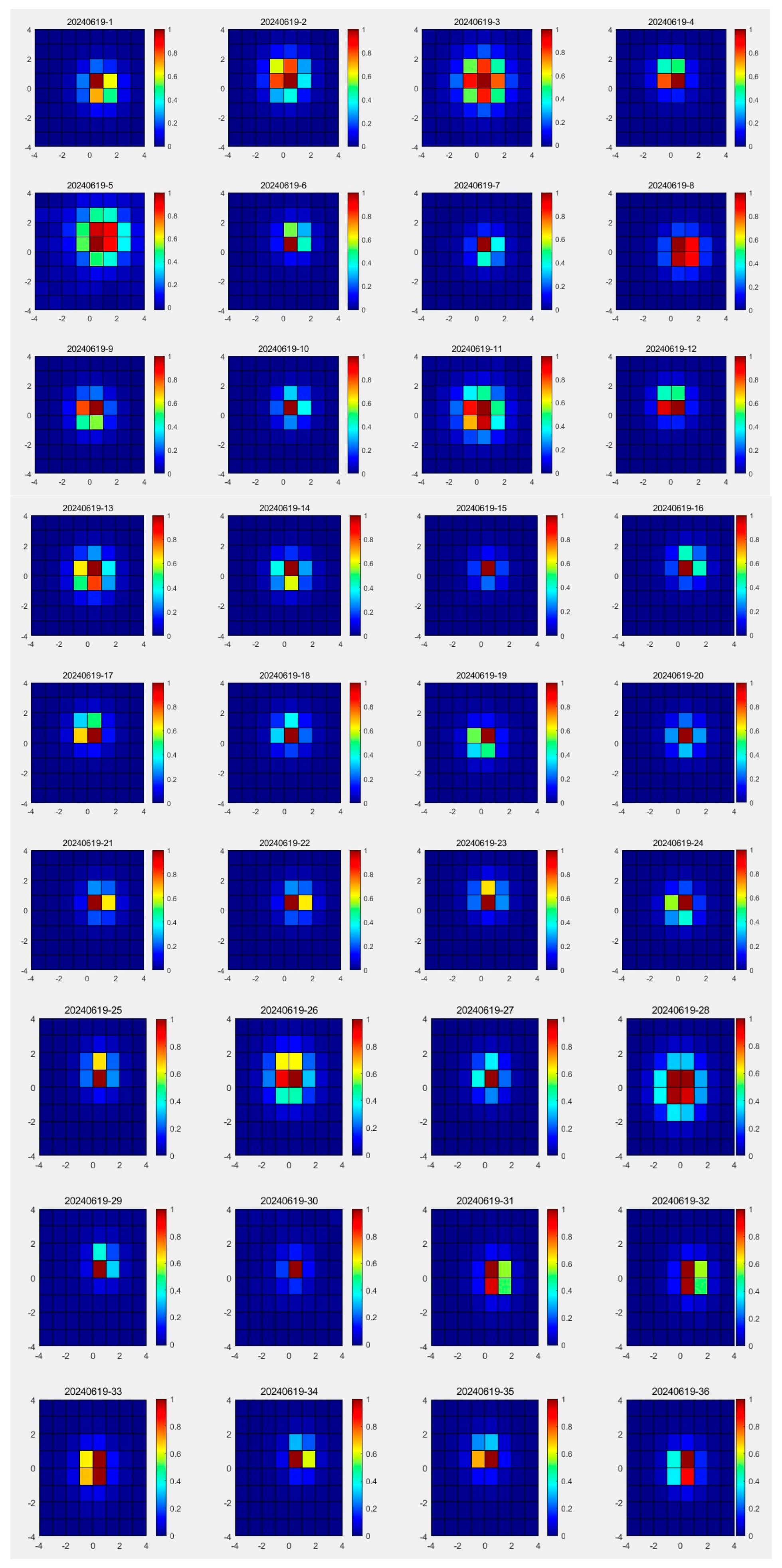 Photonics 11 00933 g011 Photonics 11 00933 g011
