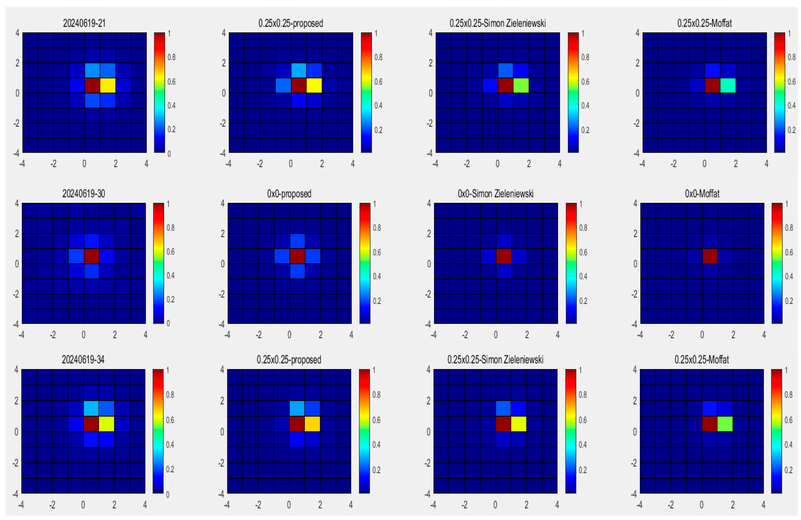 Photonics 11 00933 g012b Photonics 11 00933 g012b