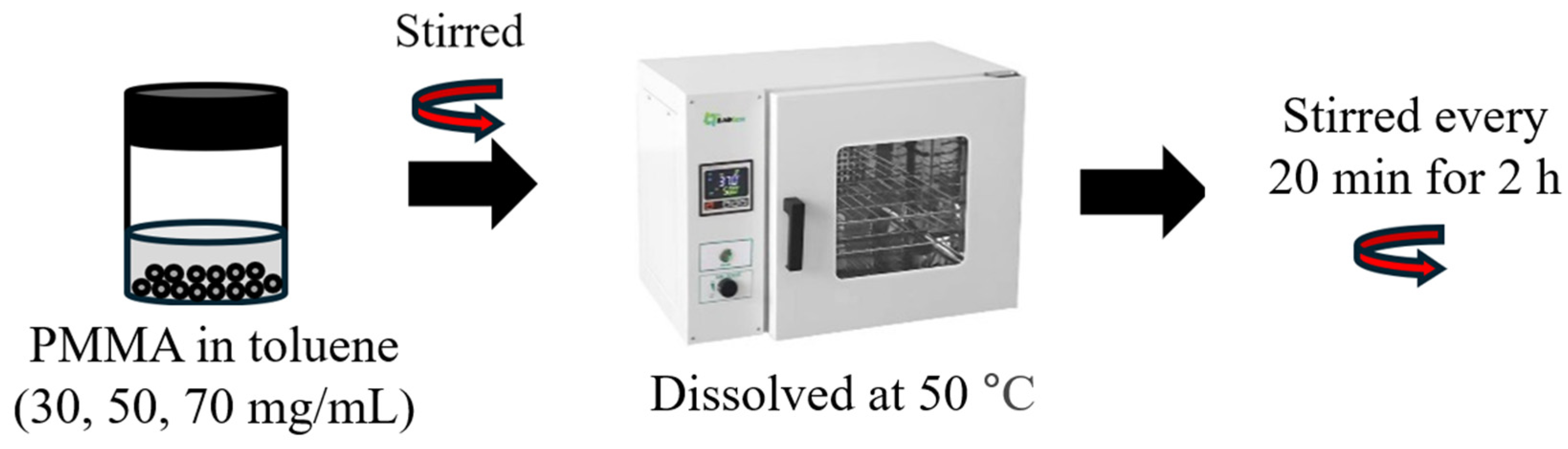 Photonics 11 00936 g004