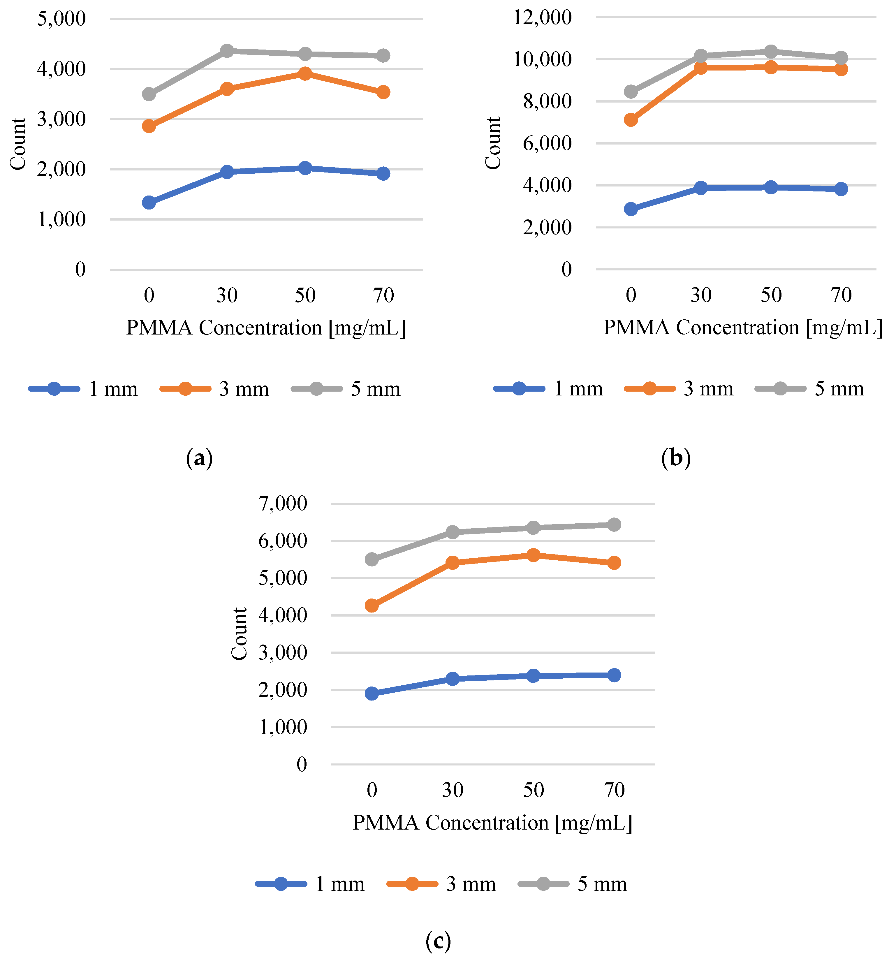 Photonics 11 00936 g012