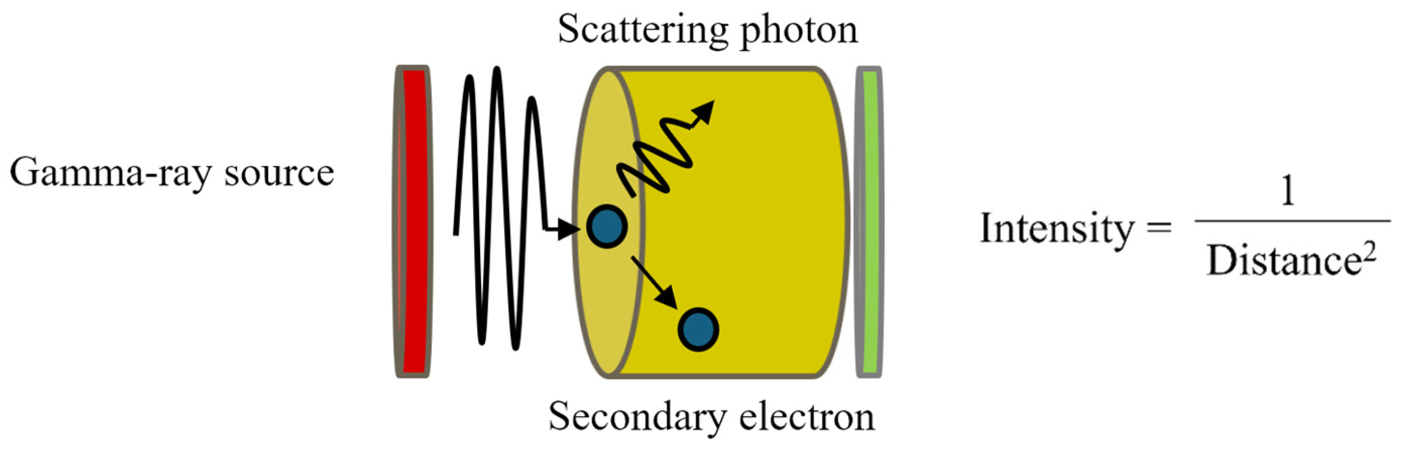 Photonics 11 00936 g013