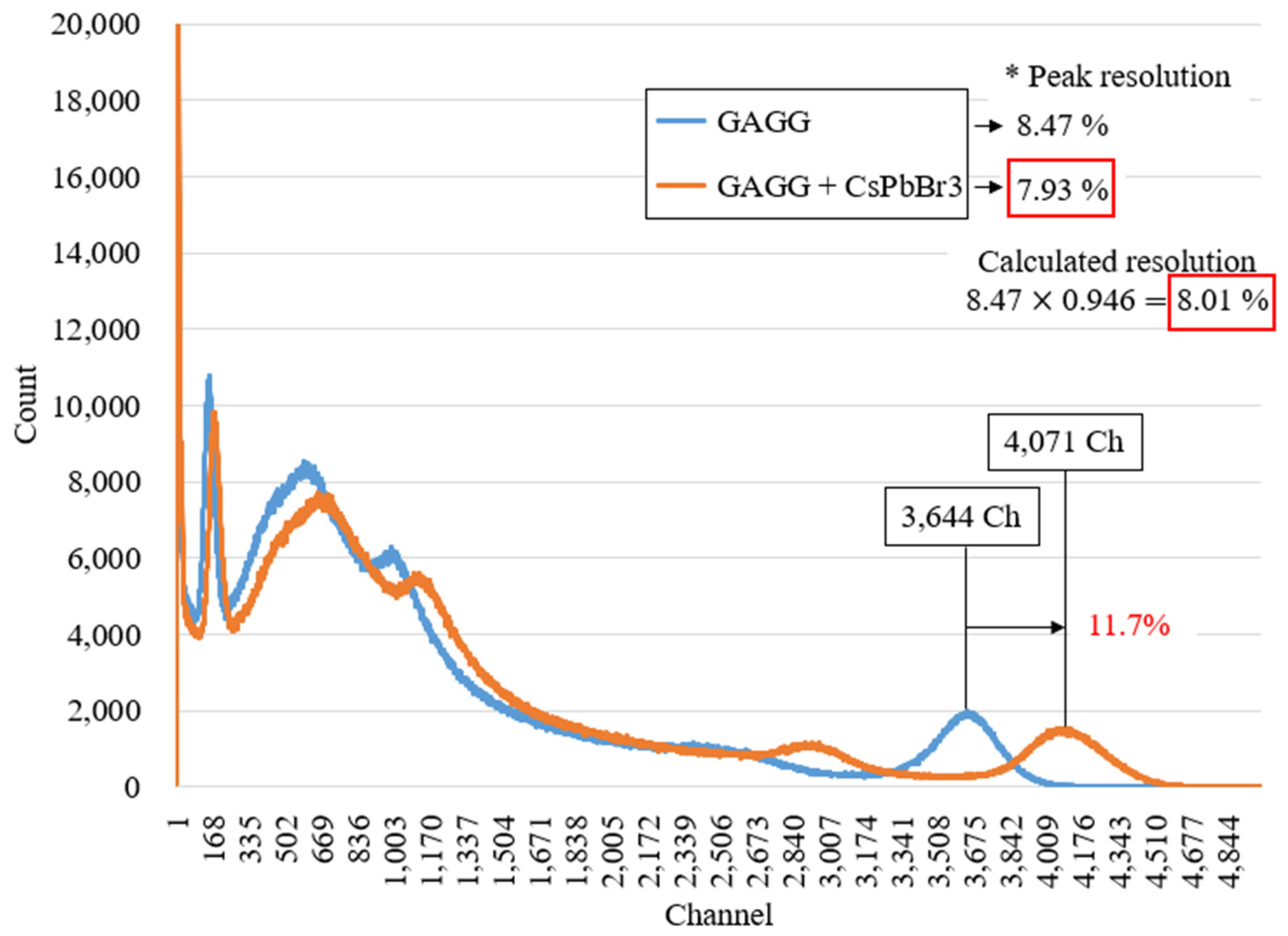 Photonics 11 00936 g014