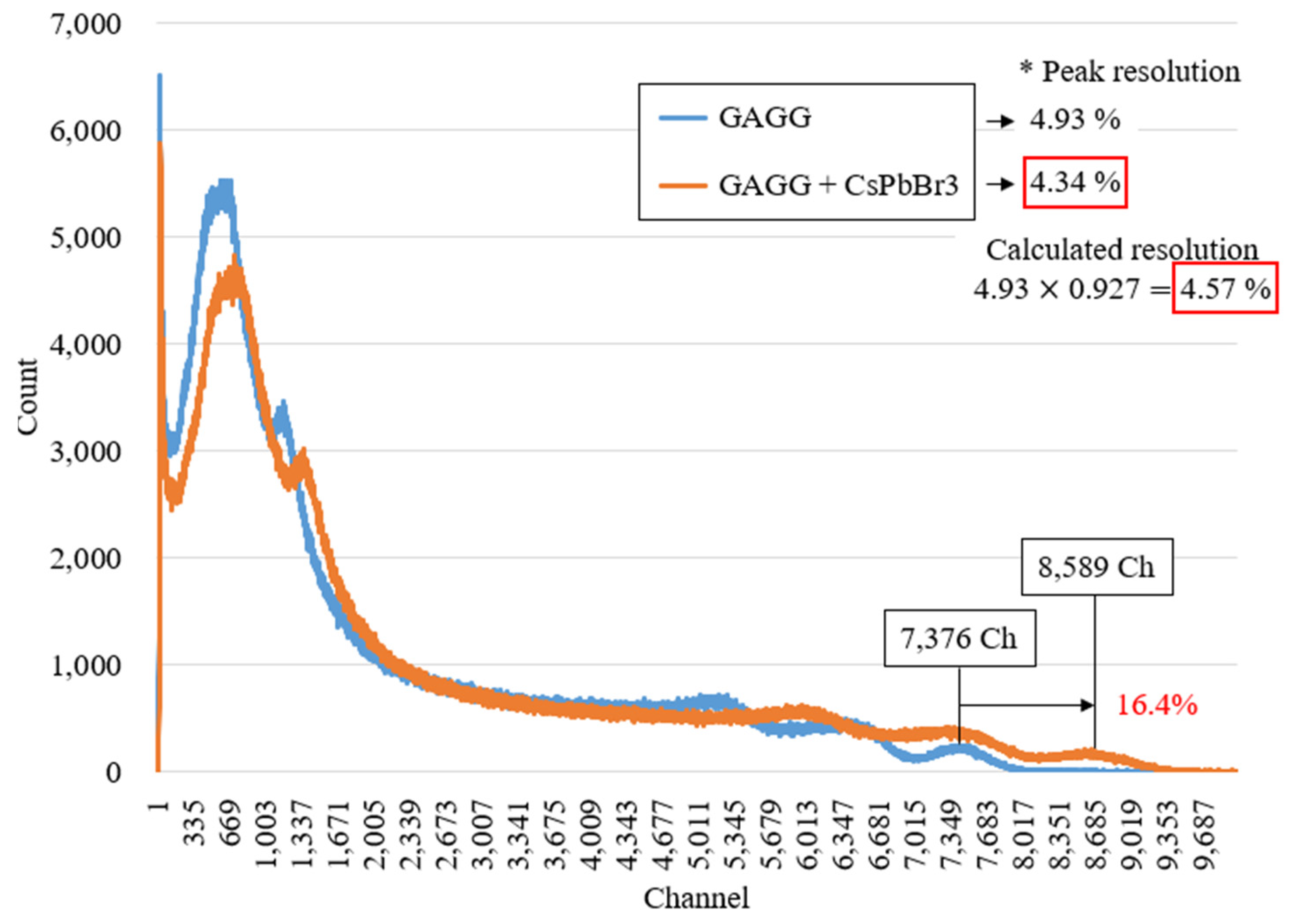 Photonics 11 00936 g015